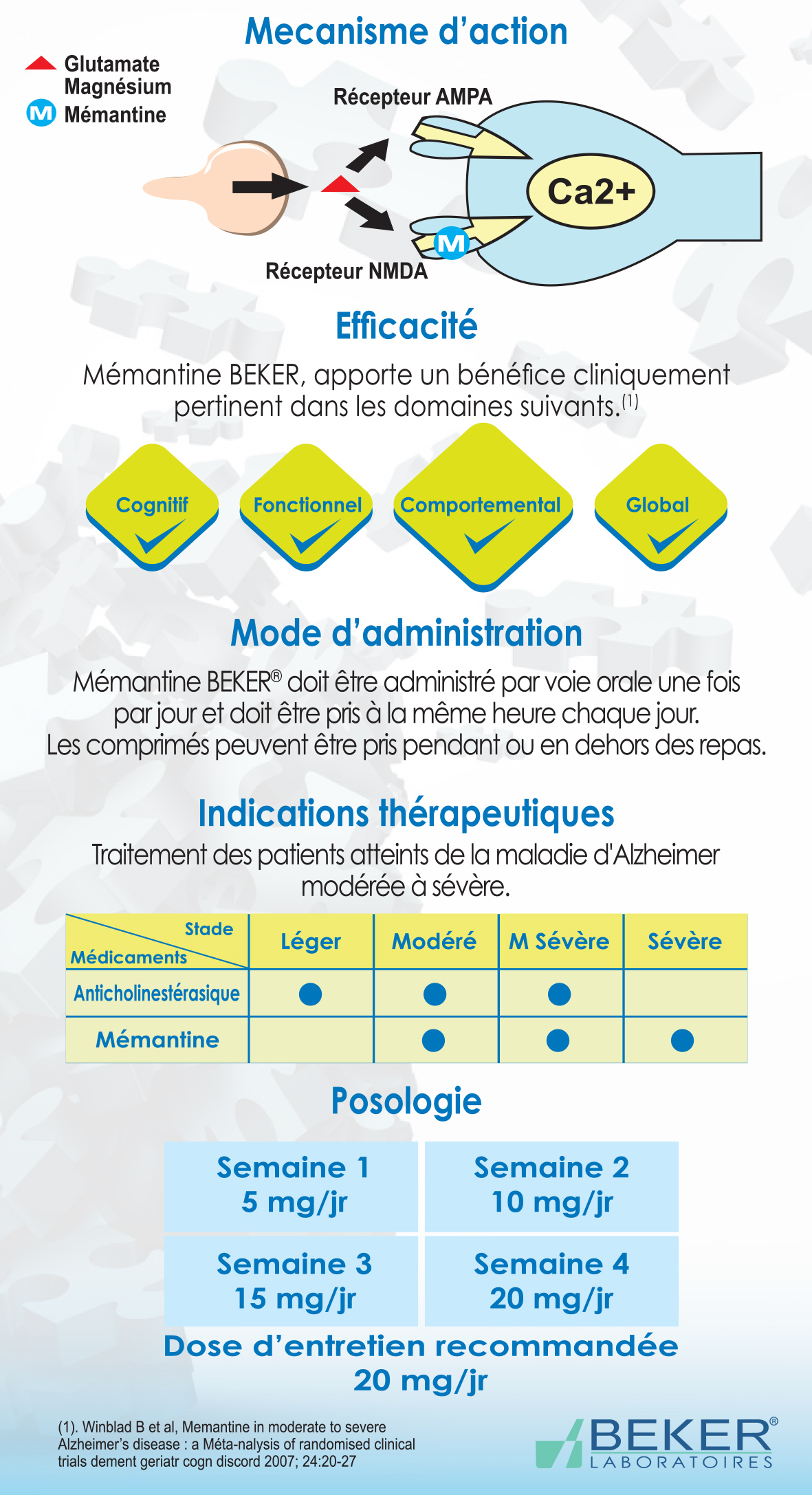 Mémantine BEKER  Chlorhydrate de mémantine 