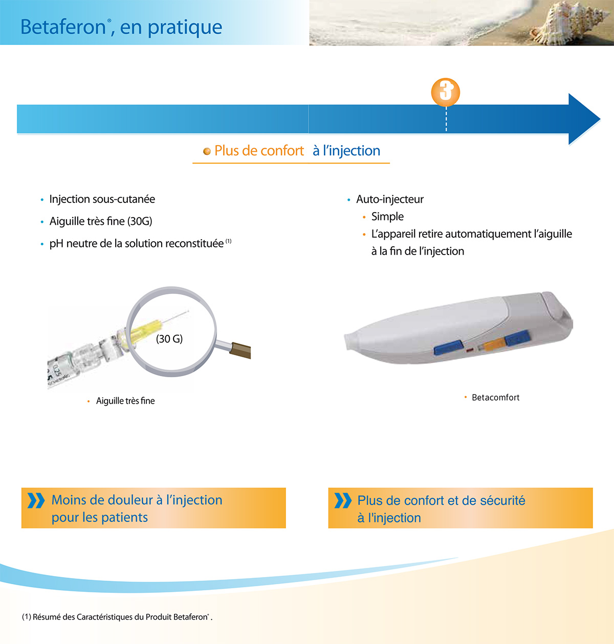 Bayer : Fiche poso Betaferon