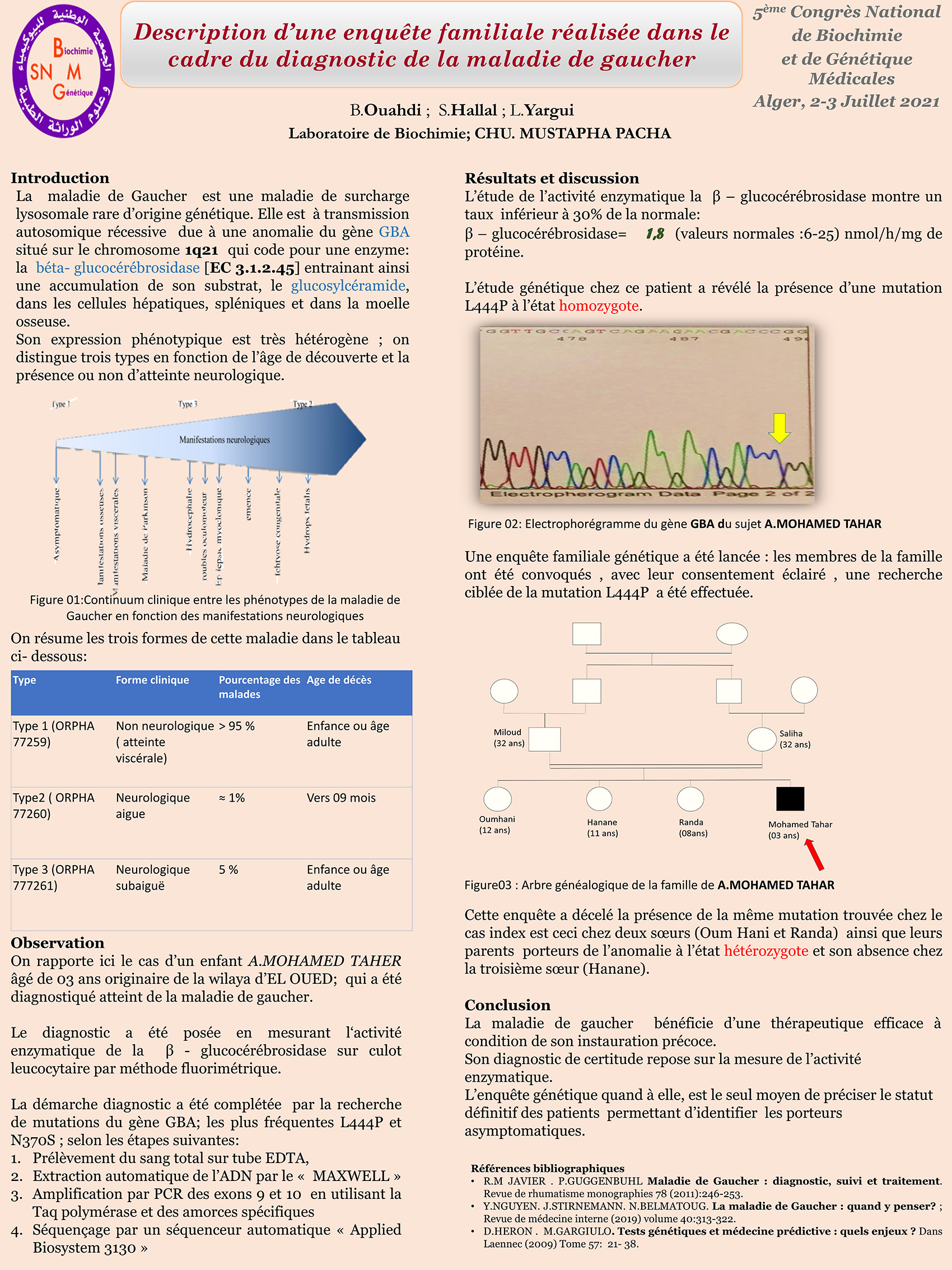 P35 : Description d’une enquête familiale réalisée dans le cadre du diagnostic de la maladie de gaucher