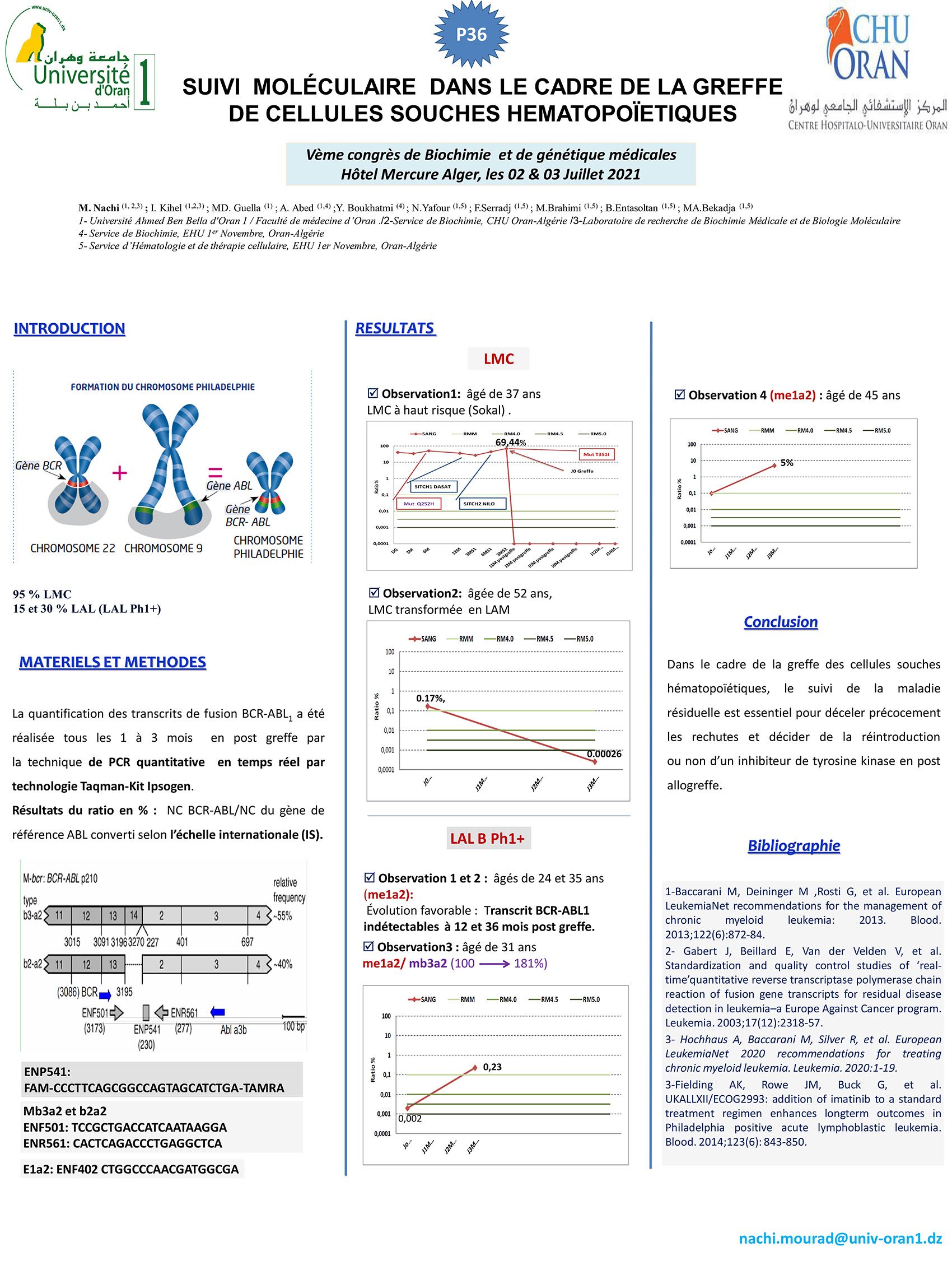 P36 : SUIVI MOLÉCULAIRE DANS LE CADRE DE LA GREFFE DE CELLULES SOUCHES HEMATOPOÏETIQUES