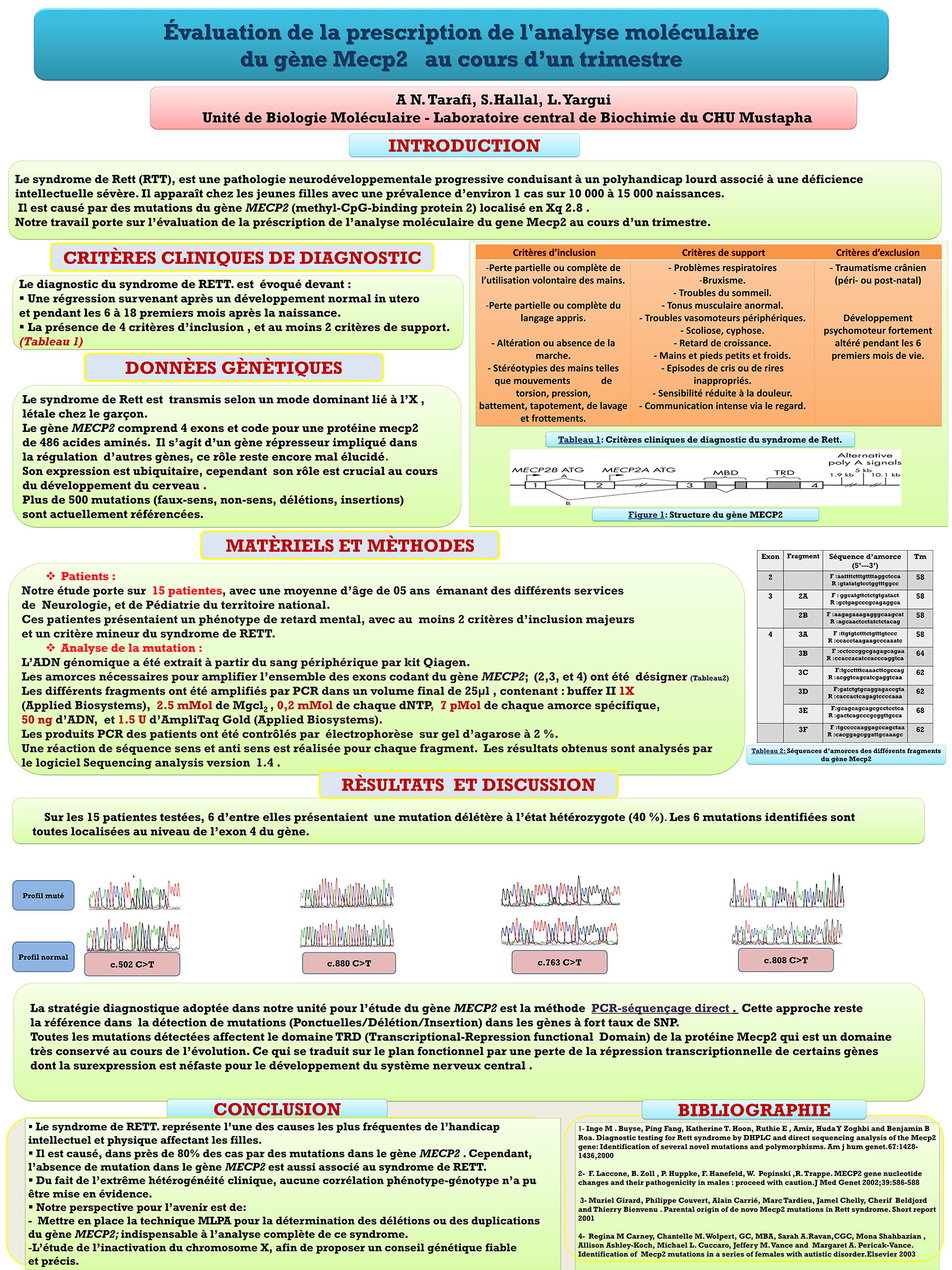 P37 : Évaluation de la prescription de l'analyse moléculaire  du gène Mecp2 au cours d’un trimestre