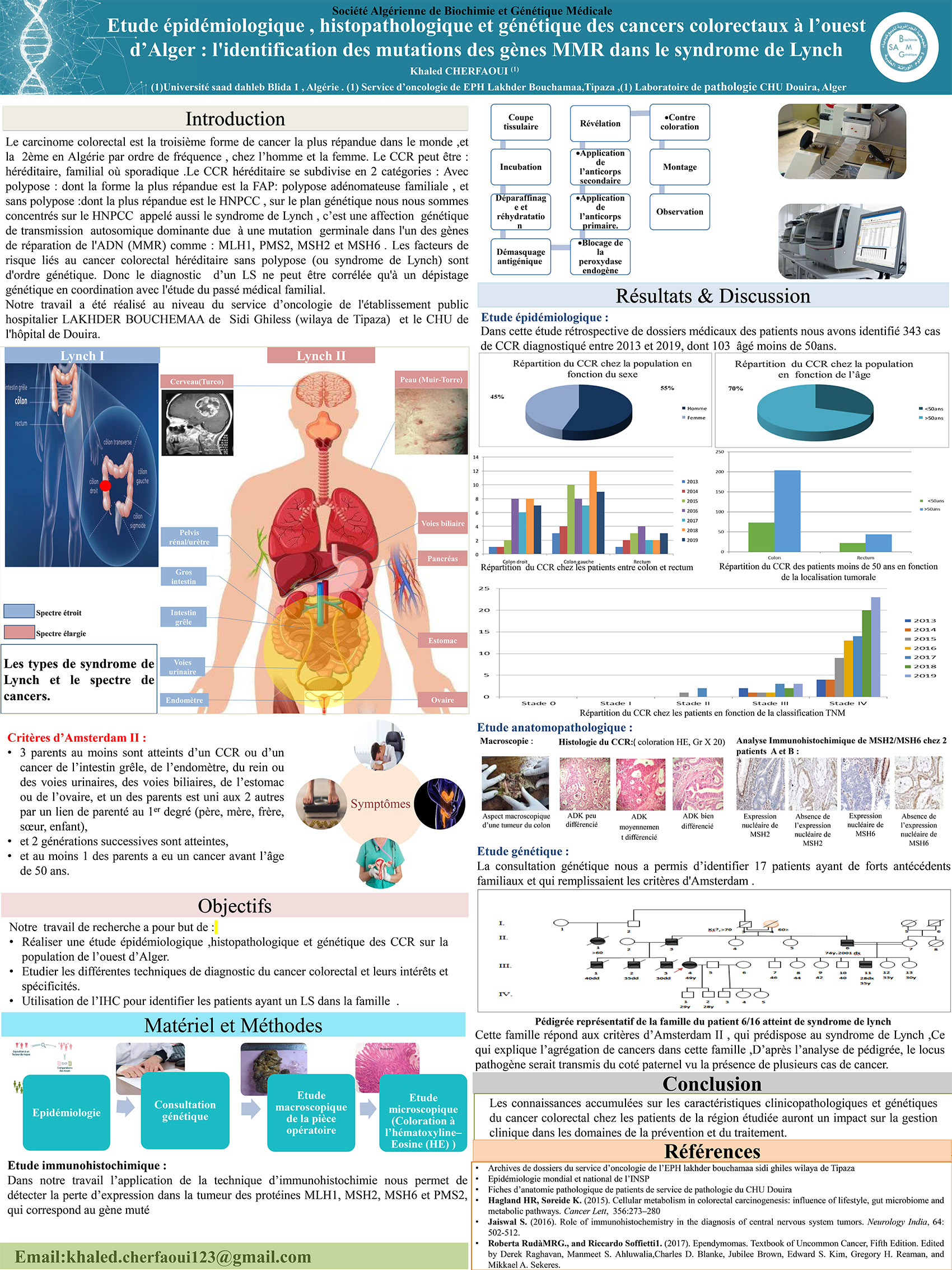 P49 : Etude épidémiologique , histopathologique et génétique des cancers colorectaux à l’ouest d’Alger : l'identification des mutations des gènes MMR dans le syndrome de Lynch