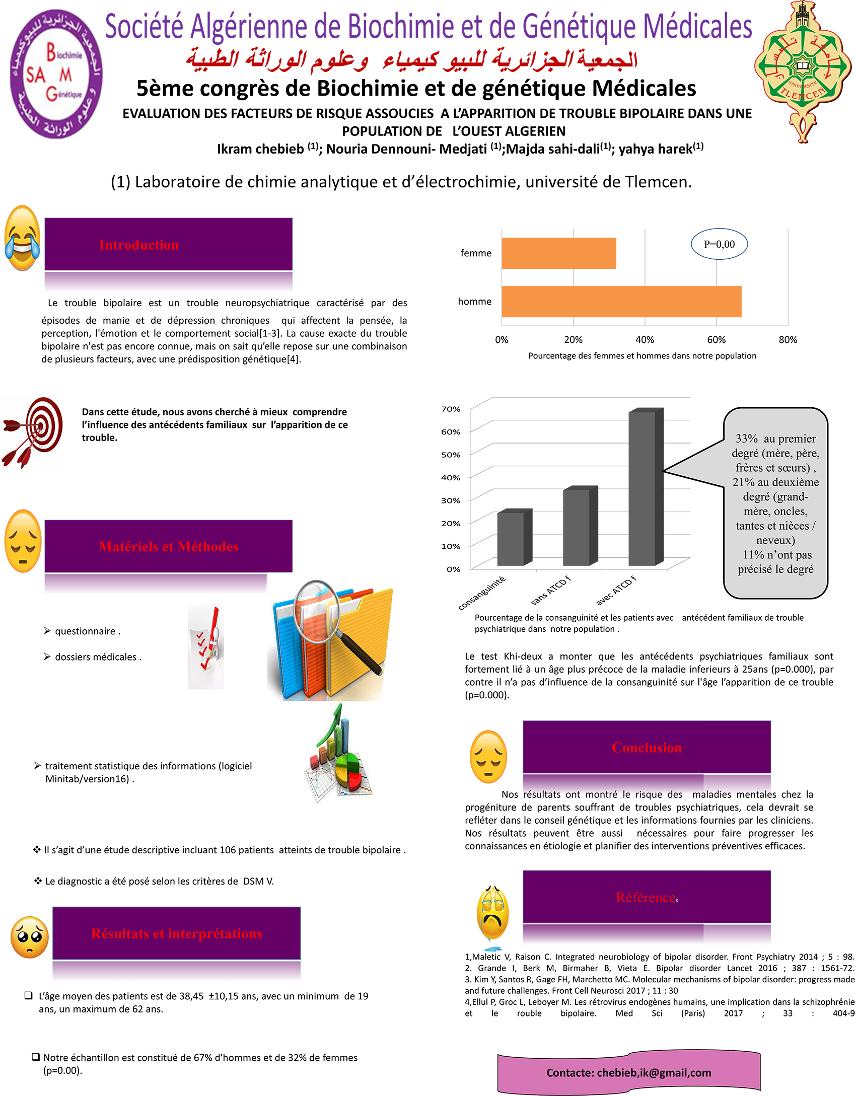 P59 : EVALUATION DES FACTEURS DE RISQUE ASSOUCIES A L’APPARITION DE TROUBLE BIPOLAIRE DANS UNE POPULATION DE L’OUEST ALGERIEN