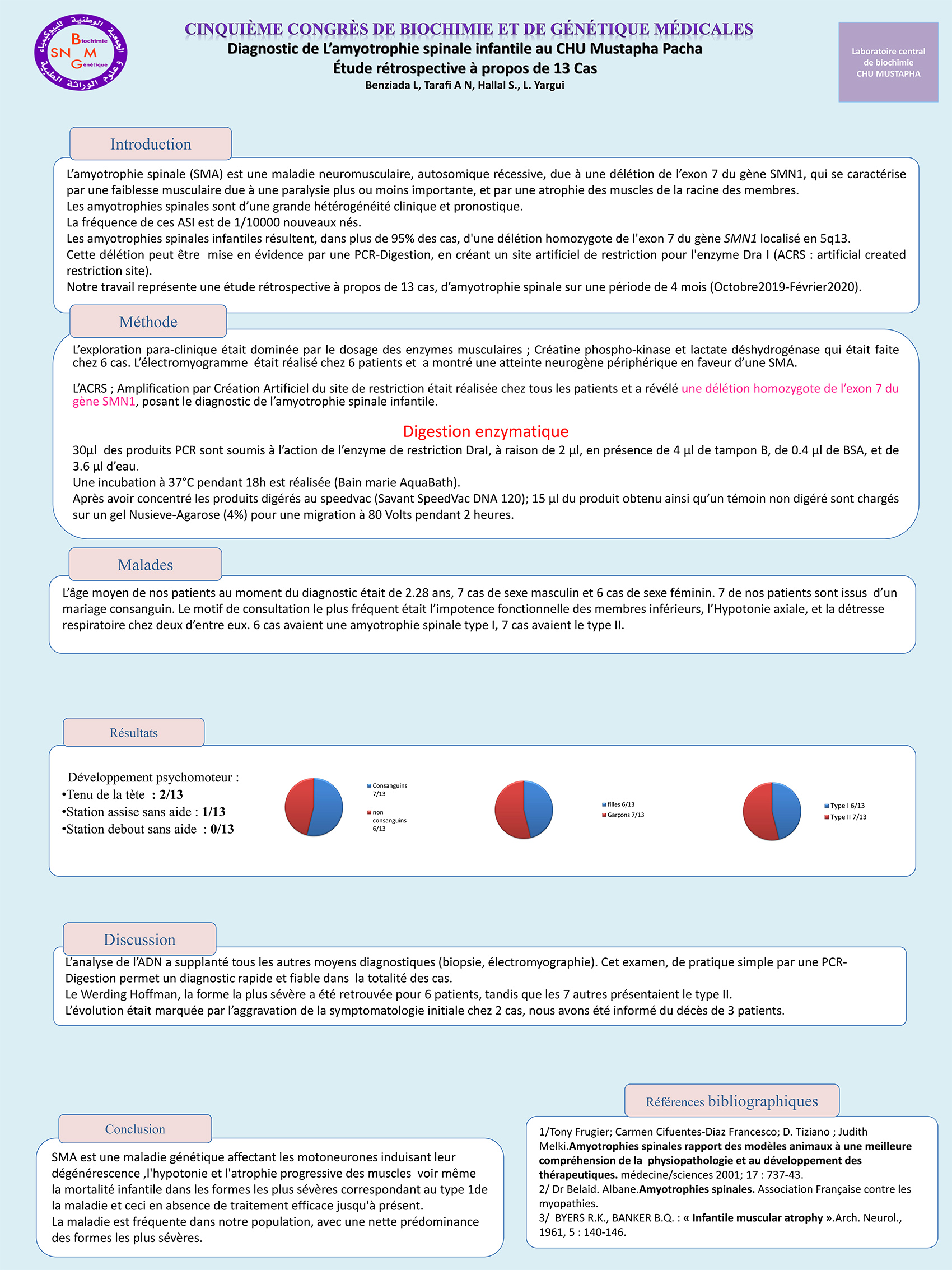 P64 : Diagnostic de L’amyotrophie spinale infantile au CHU Mustapha Pacha Étude rétrospective à propos de 13 Cas