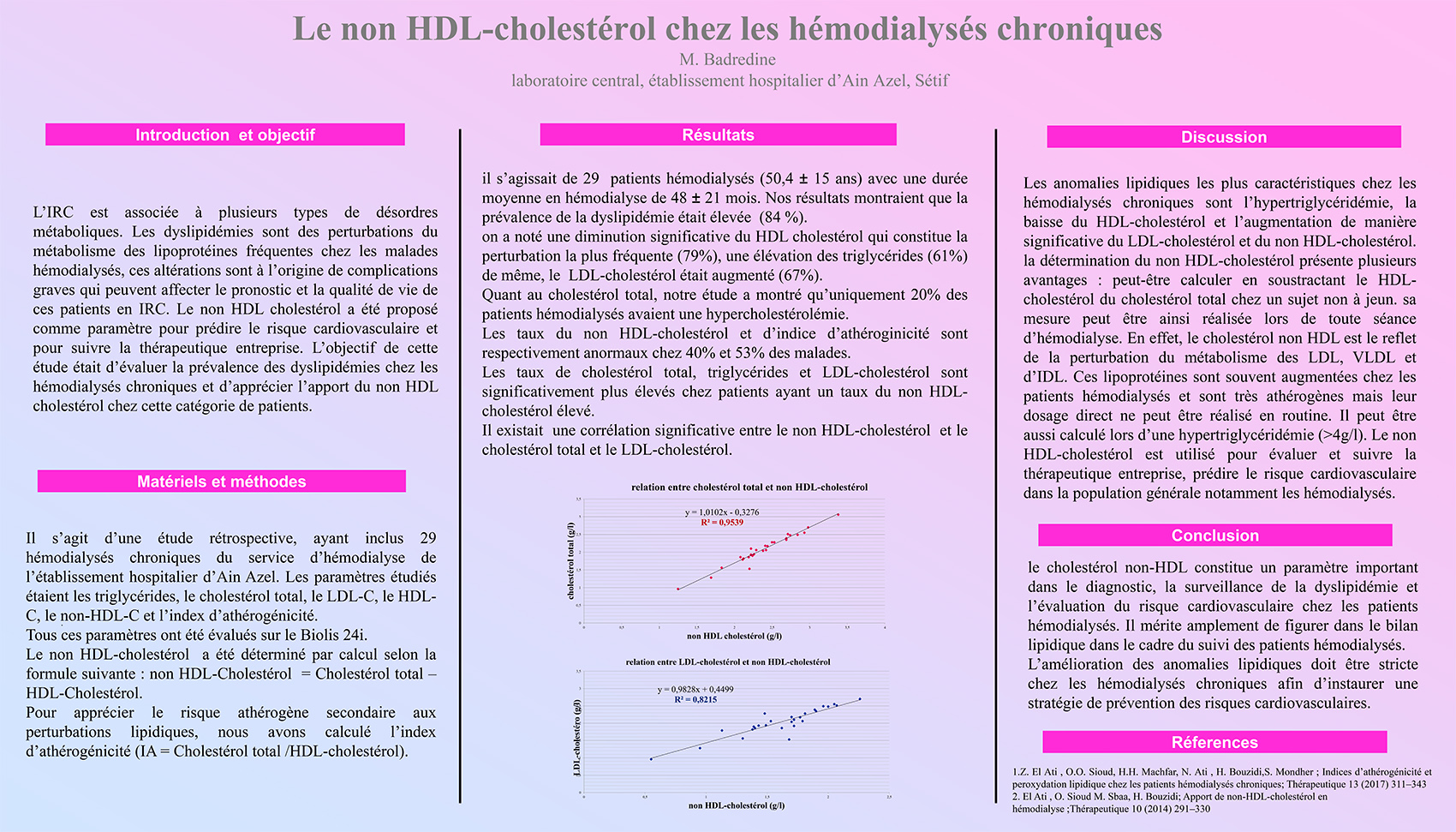 P73 : Le non HDL-cholestérol chez les hémodialysés chroniques