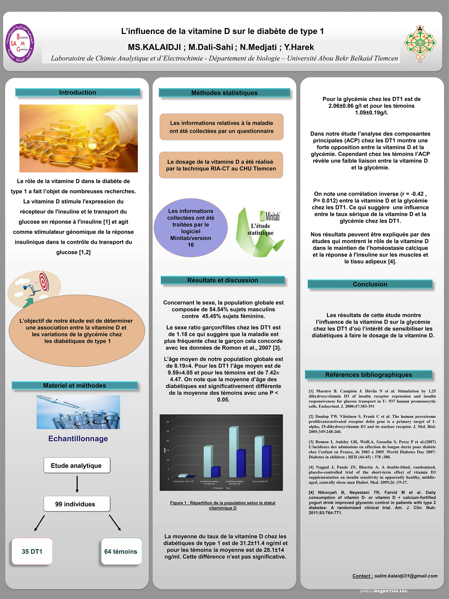 P93 : L’influence de la vitamine D sur le diabète de type 1
