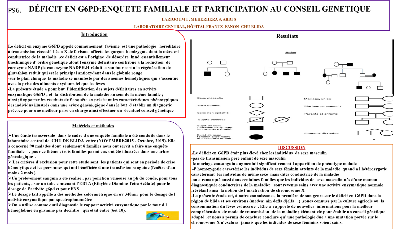 P96 : DÉFICIT EN G6PD:ENQUETE FAMILIALE ET PARTICIPATION AU CONSEIL GENETIQUE