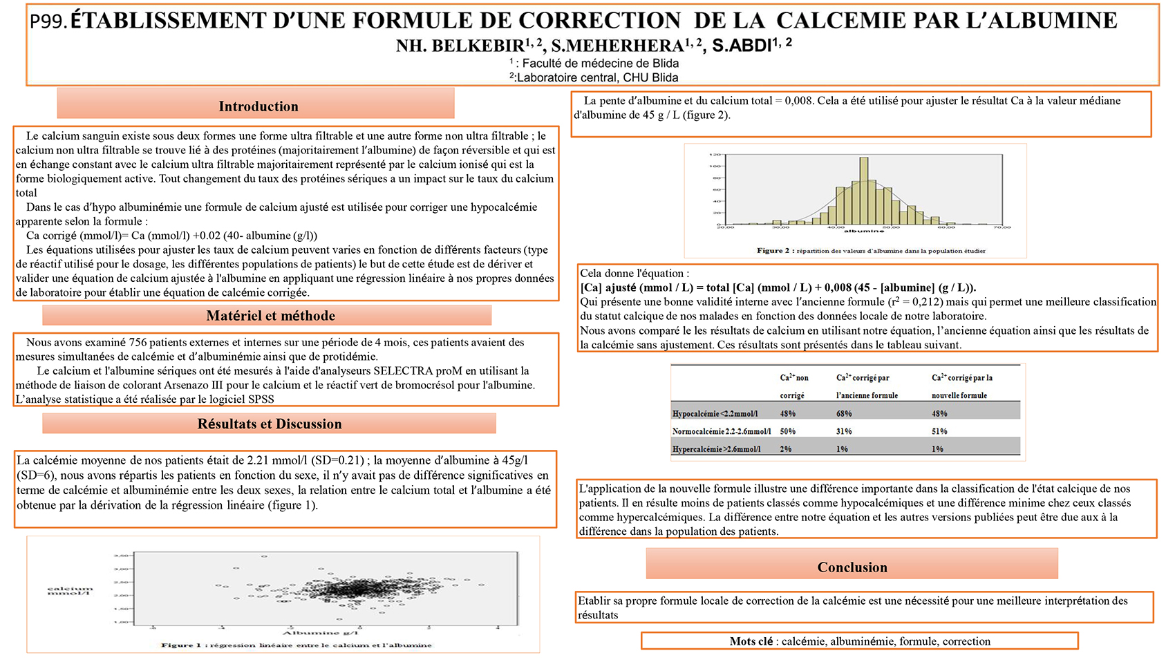 P99 : Etablissement d'une formule de correction de la calcemie par l'albumine