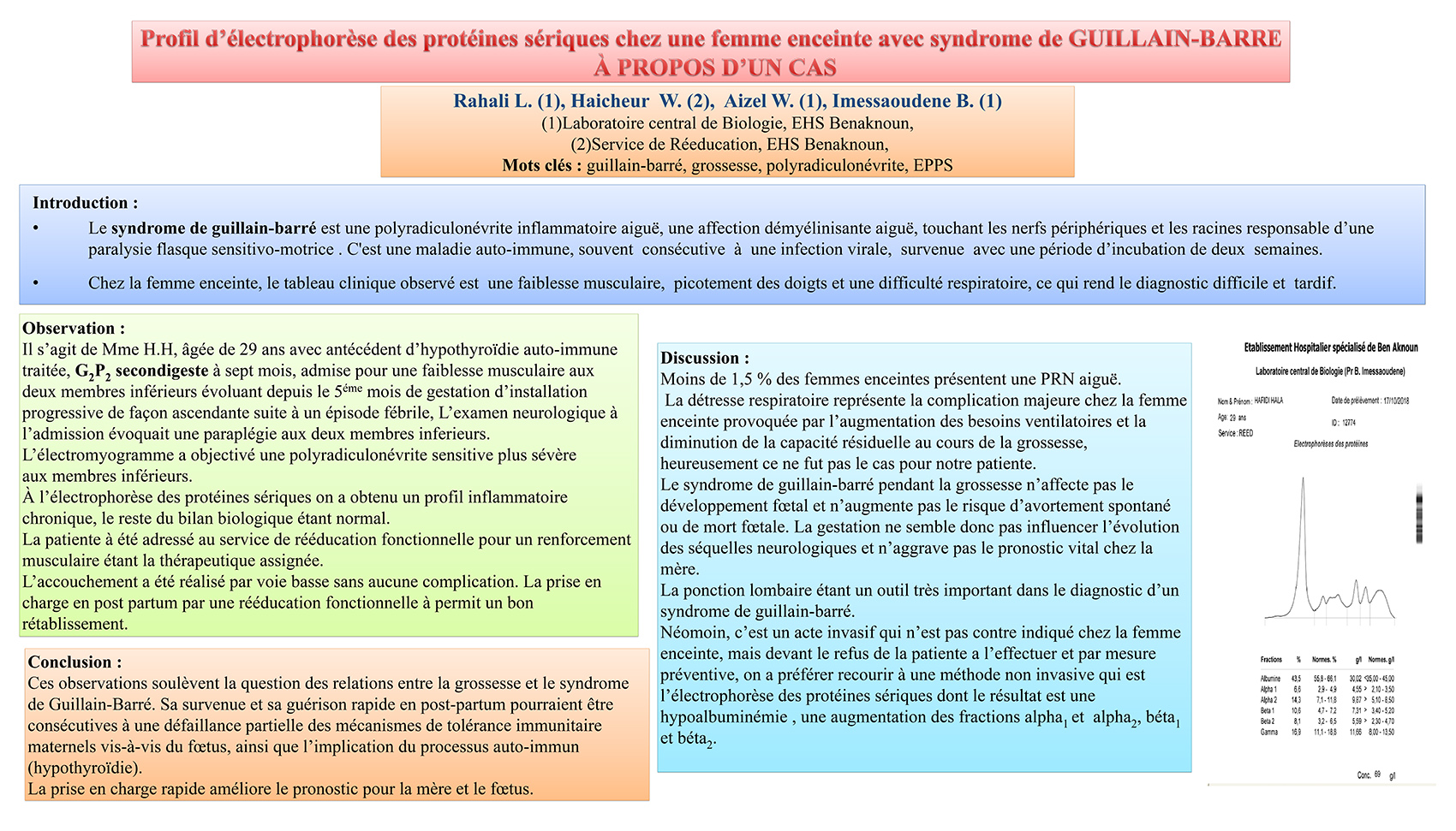 P102 : Profil d'électrophorèse des protéines sériques chez une femme enceinte avec syndrome de GUILLAIN-BARRE à propos d'un cas