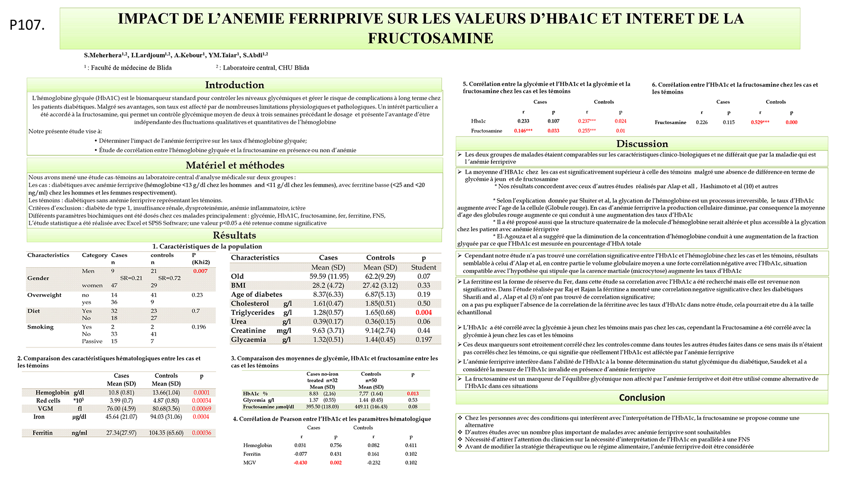 P107 : IMPACT DE L’ANEMIE FERRIPRIVE SUR LES VALEURS D’HBA1C ET INTERET DE LA FRUCTOSAMINE