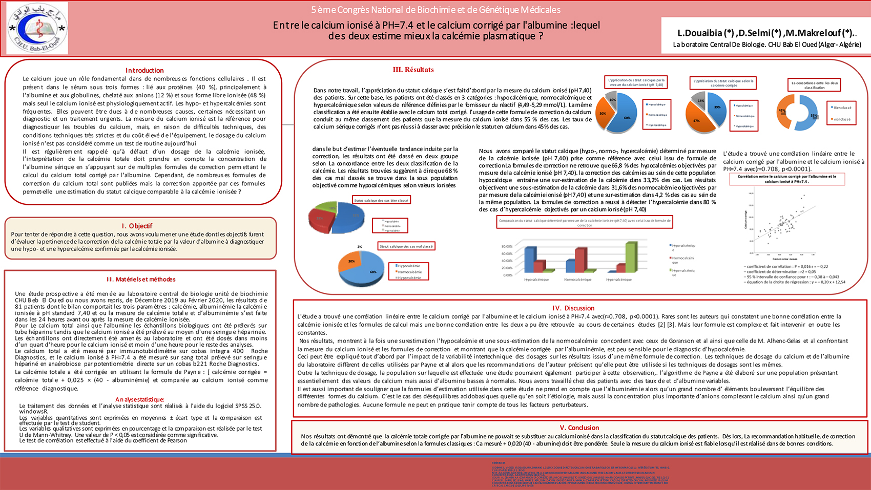 P126 : Entre le calcium ionisé à PH=7.4 et le calcium corrigé par l'albumine :lequel des deux estime mieux la calcémie plasmatique ?