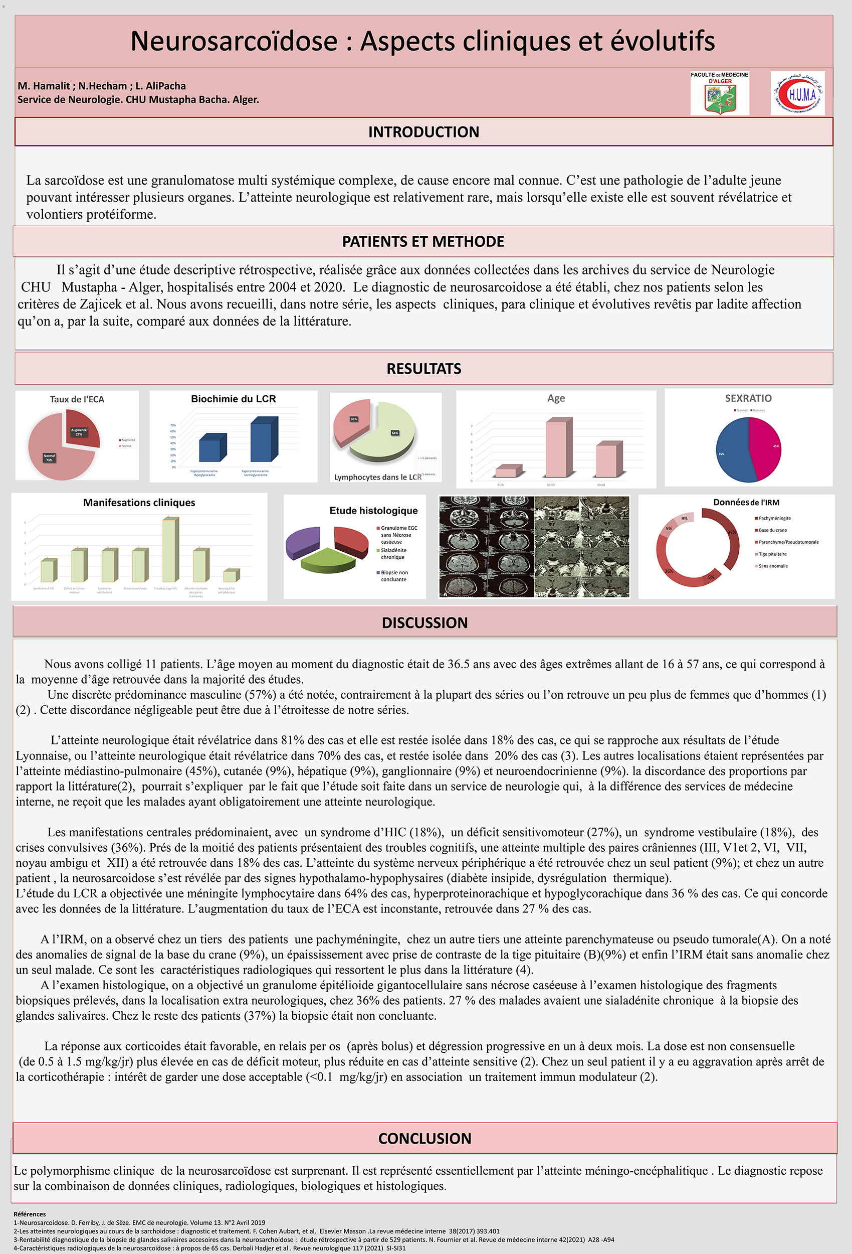 Neurosarcoïdose : Aspects clinique et évolutifs