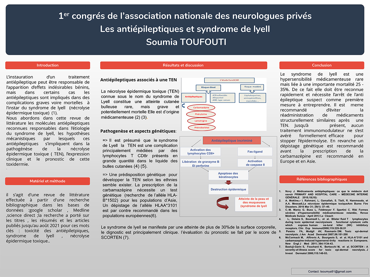 Les antiépileptiques et syndrome de lyell