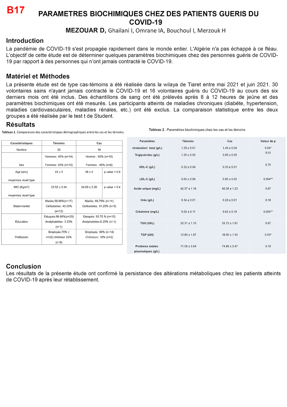 B17: PARAMETRES BIOCHIMIQUES CHEZ DES PATIENTS GUERIS DU COVID-19