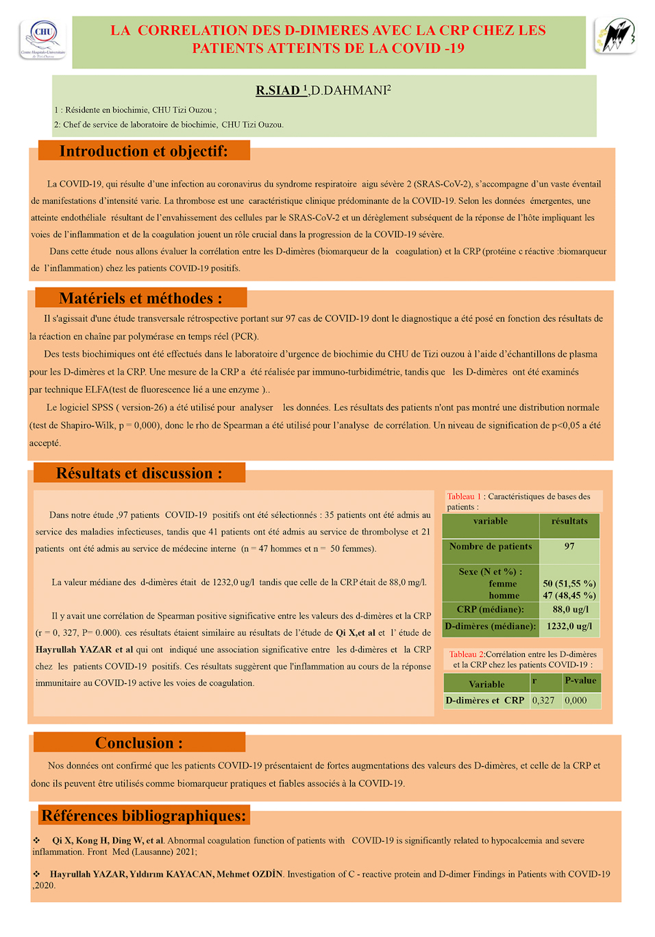 B18: LA  CORRELATION DES D-DIMERES AVEC LA CRP CHEZ LES PATIENTS ATTEINTS DE LA COVID -19