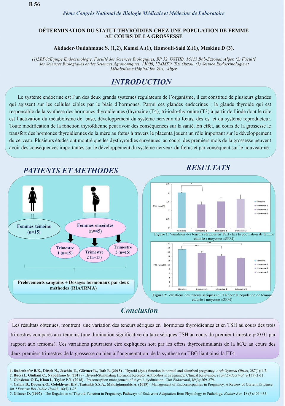 B56: DÉTERMINATION DU STATUT THYROÏDIEN CHEZ UNE POPULATION DE FEMME AU COURS DE LA GROSSESSE