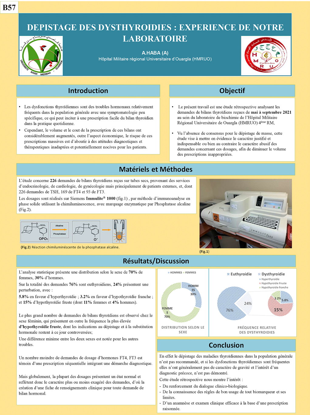B57: DEPISTAGE DES DYSTHYROIDIES : EXPERIENCE DE NOTRE LABORATOIRE