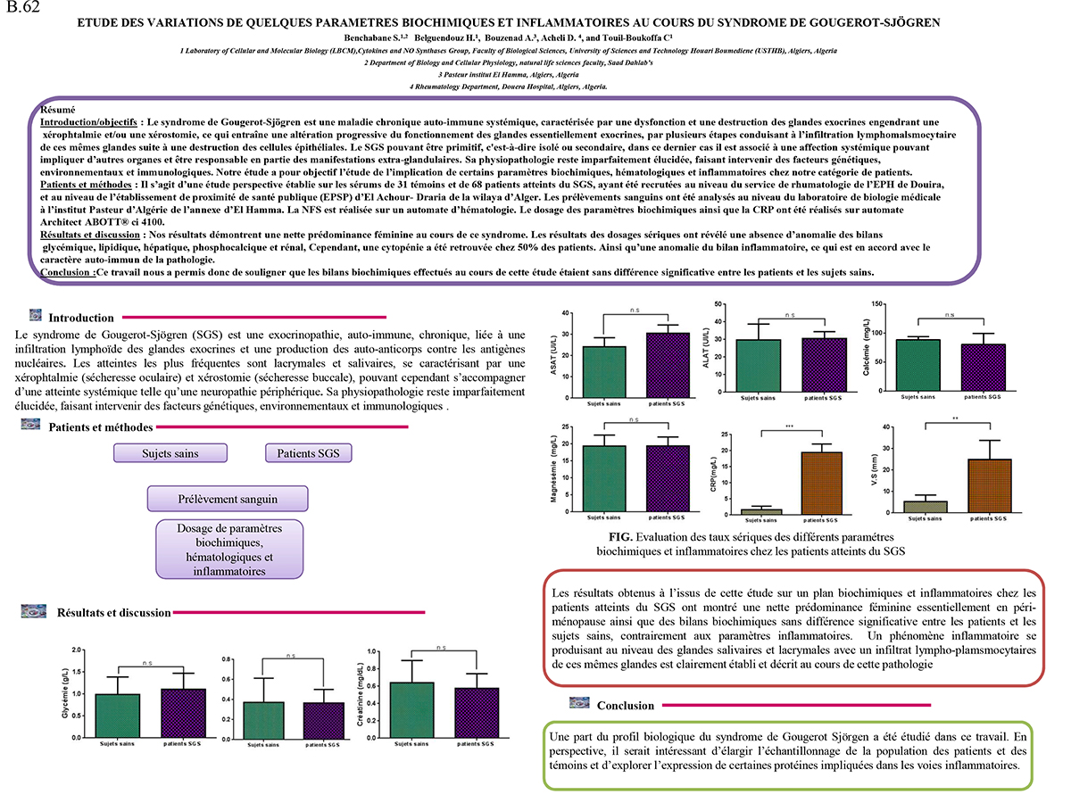 B62: ETUDE DES VARIATIONS DE QUELQUES PARAMETRES BIOCHIMIQUES ET INFLAMMATOIRES AU COURS DU SYNDROME DE GOUGEROT-SJÖGREN