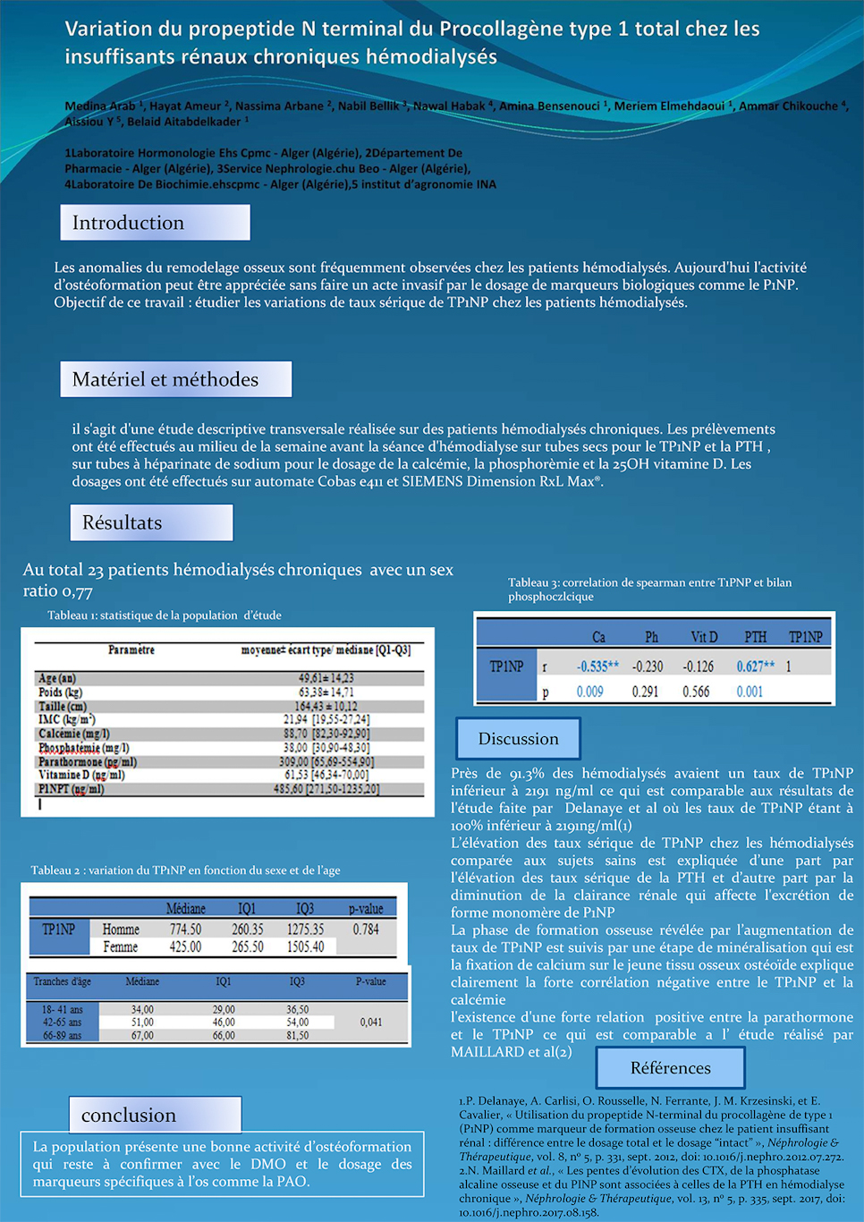B80: Variation du propeptide N terminal du Procollagène type 1 total chez les insuffisants rénaux chroniques hémodialysés