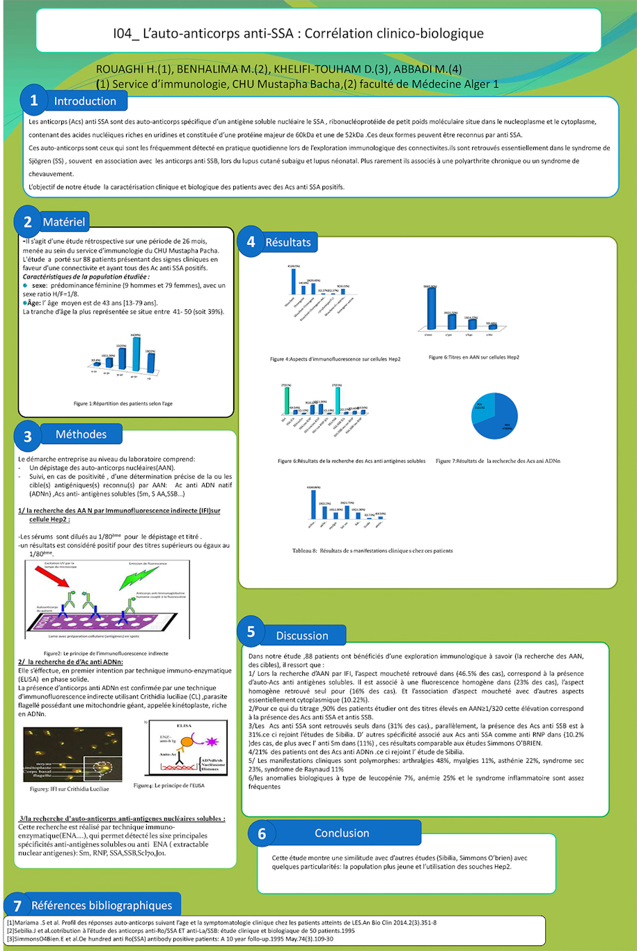 I04: L’auto-anticorps anti-SSA : Corrélation clinico-biologique