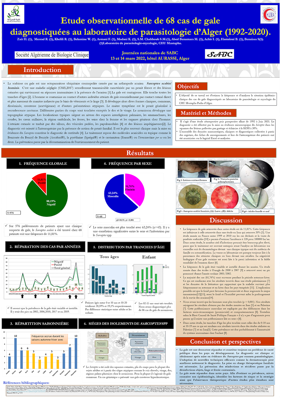 P02: Etude observationnelle de 68 cas de gale  diagnostiquées au laboratoire de parasitologie d’Alger (1992-2020).