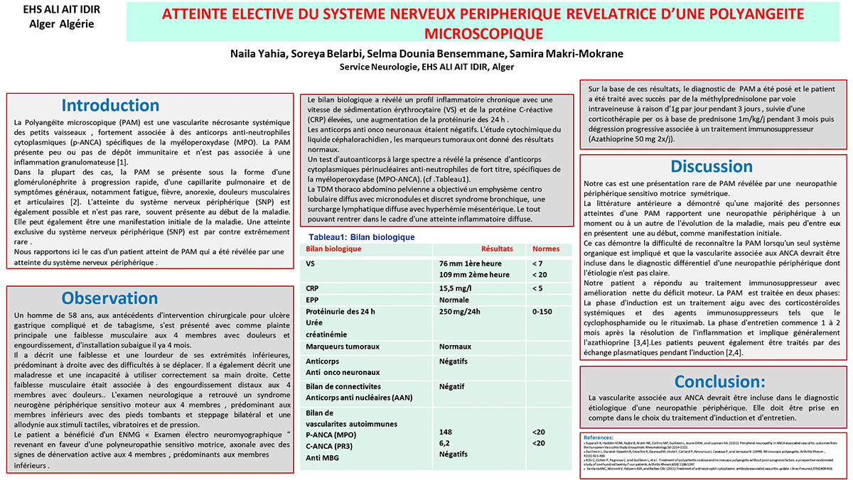 NV-28 Atteinte Elective Du Système Nerveux Périphérique Révélatrice D’une Polyangéite Microscopique