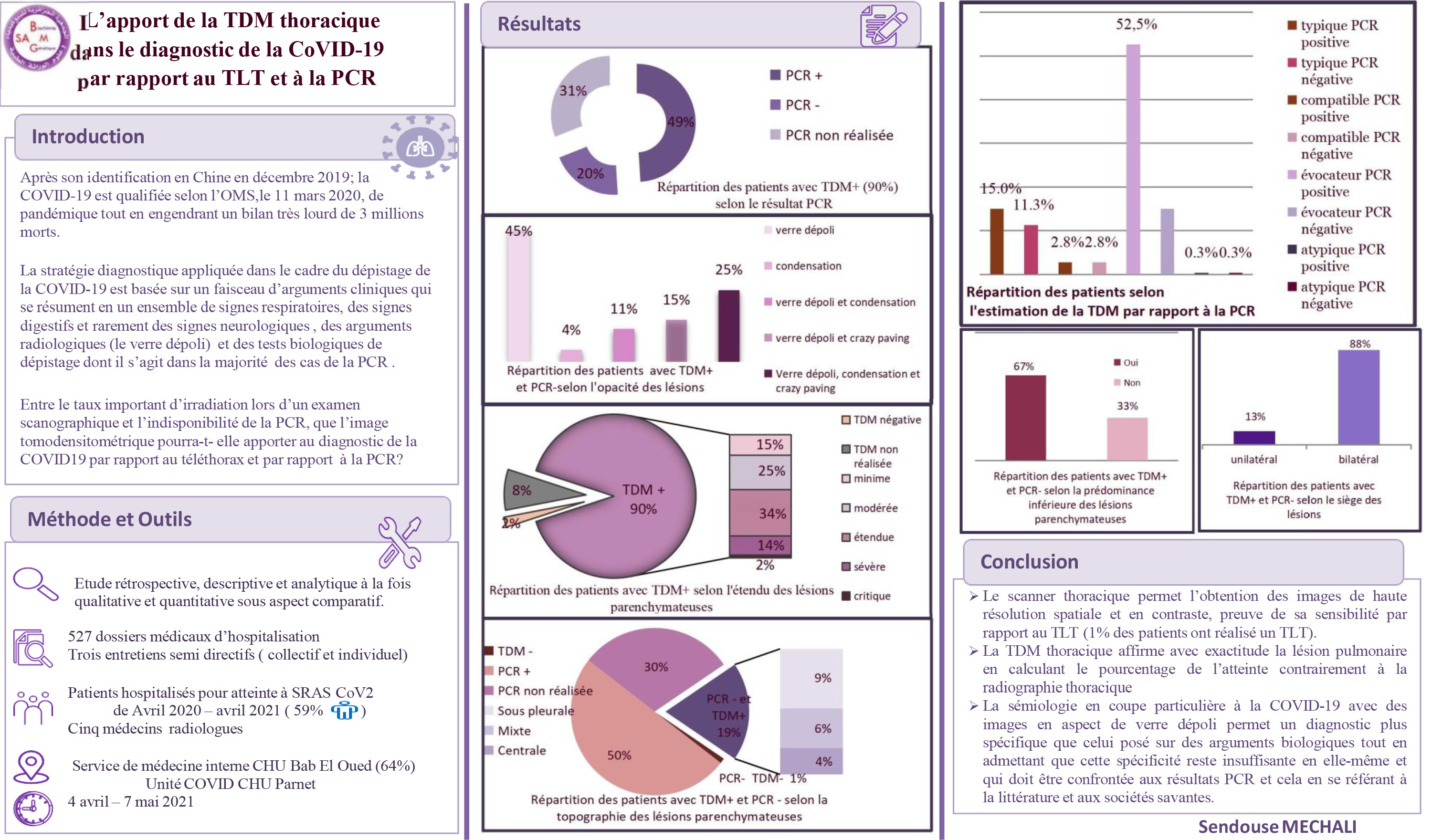 COVID : P2 - L’apport de la TDM thoracique  dans le diagnostic de la CoVID-19  par rapport au TLT et à la PCR