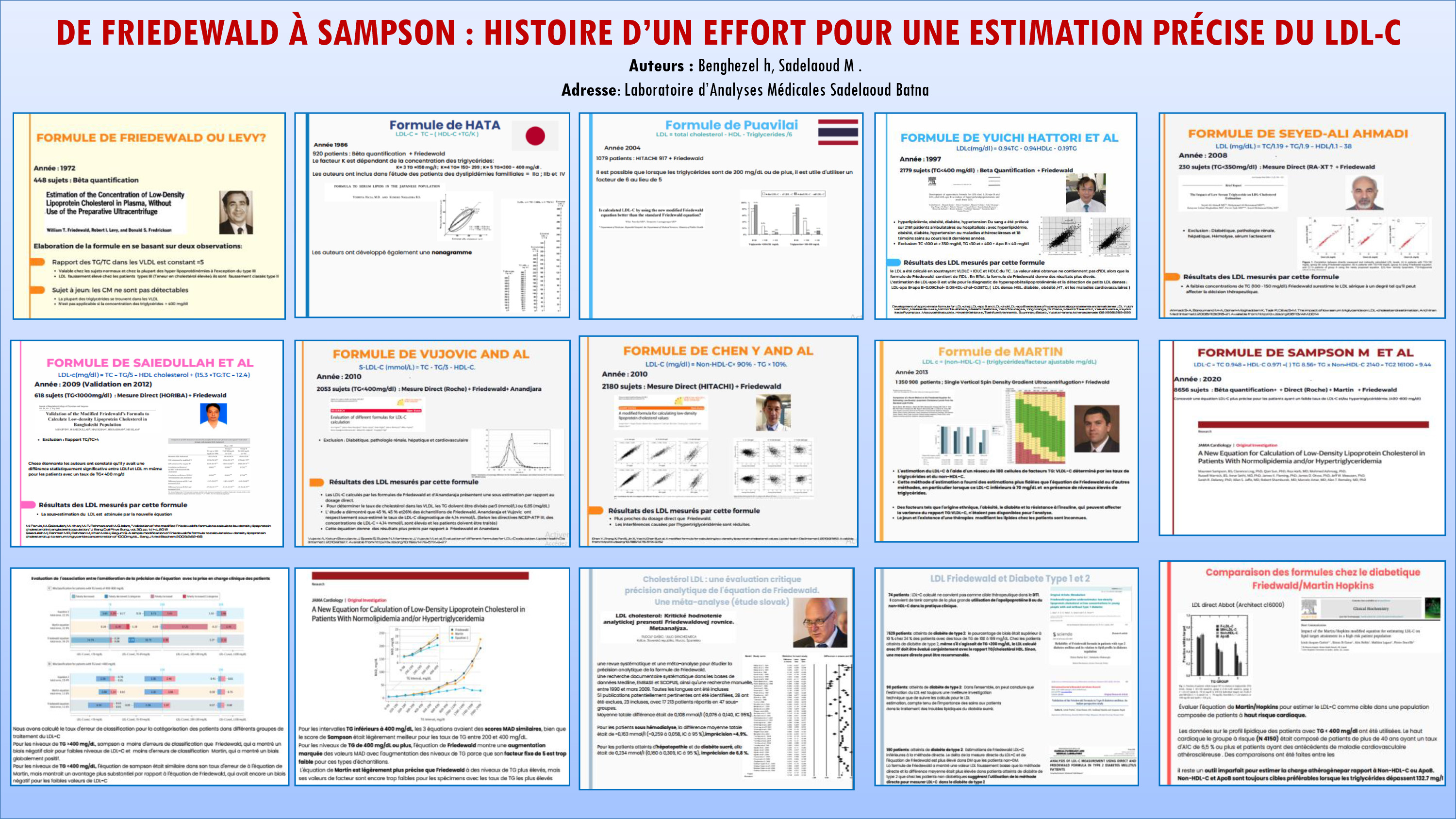 CARDIOVASCULAIRE : P27 - DE FRIEDEWALD À SAMPSON : HISTOIRE D’UN EFFORT POUR UNE ESTIMATION PRÉCISE DU LDL-C