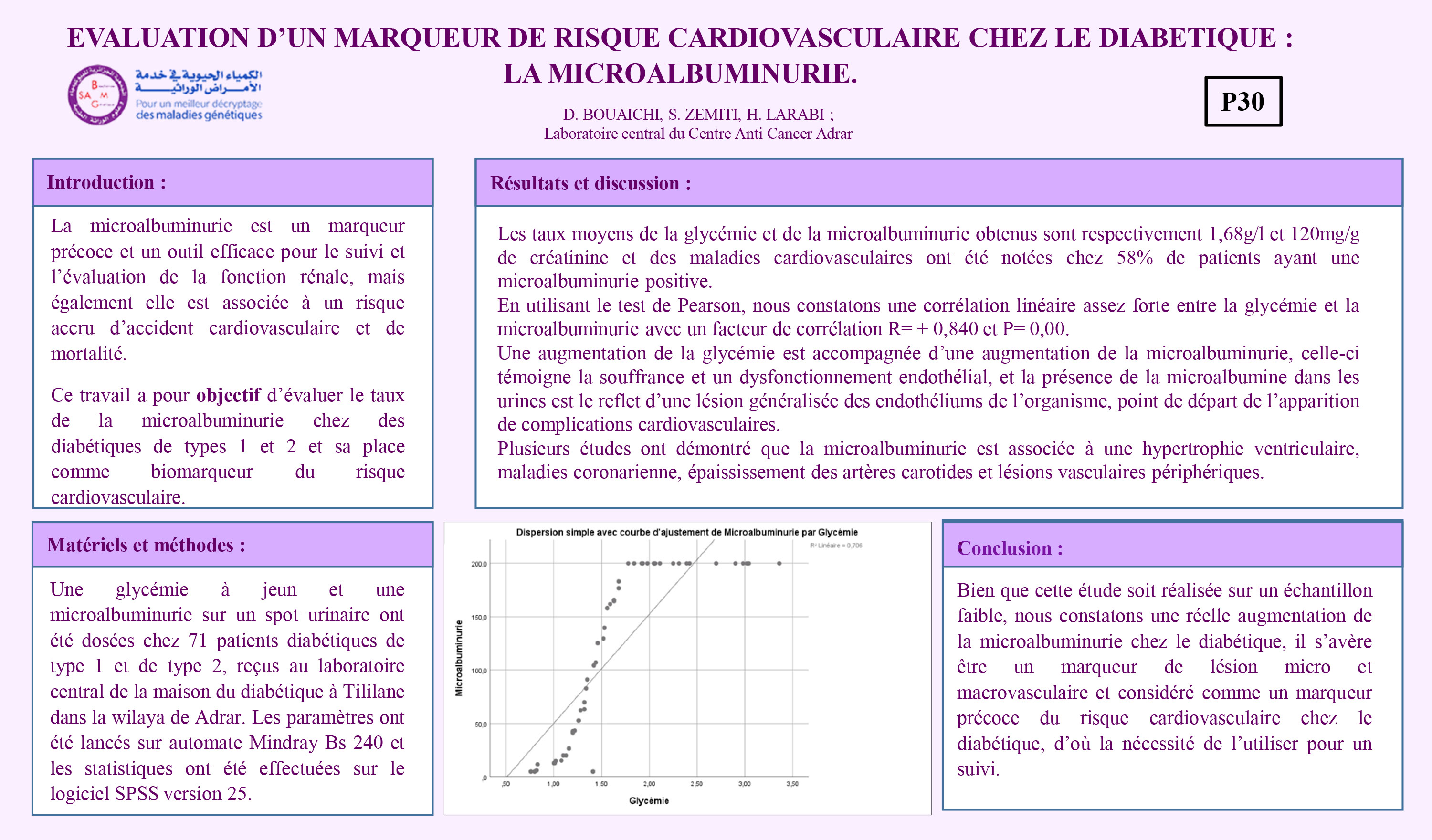 CARDIOVASCULAIRE : P30 - EVALUATION D’UN MARQUEUR DE RISQUE CARDIOVASCULAIRE CHEZ LE DIABETIQUE : LA MICROALBUMINURIE.