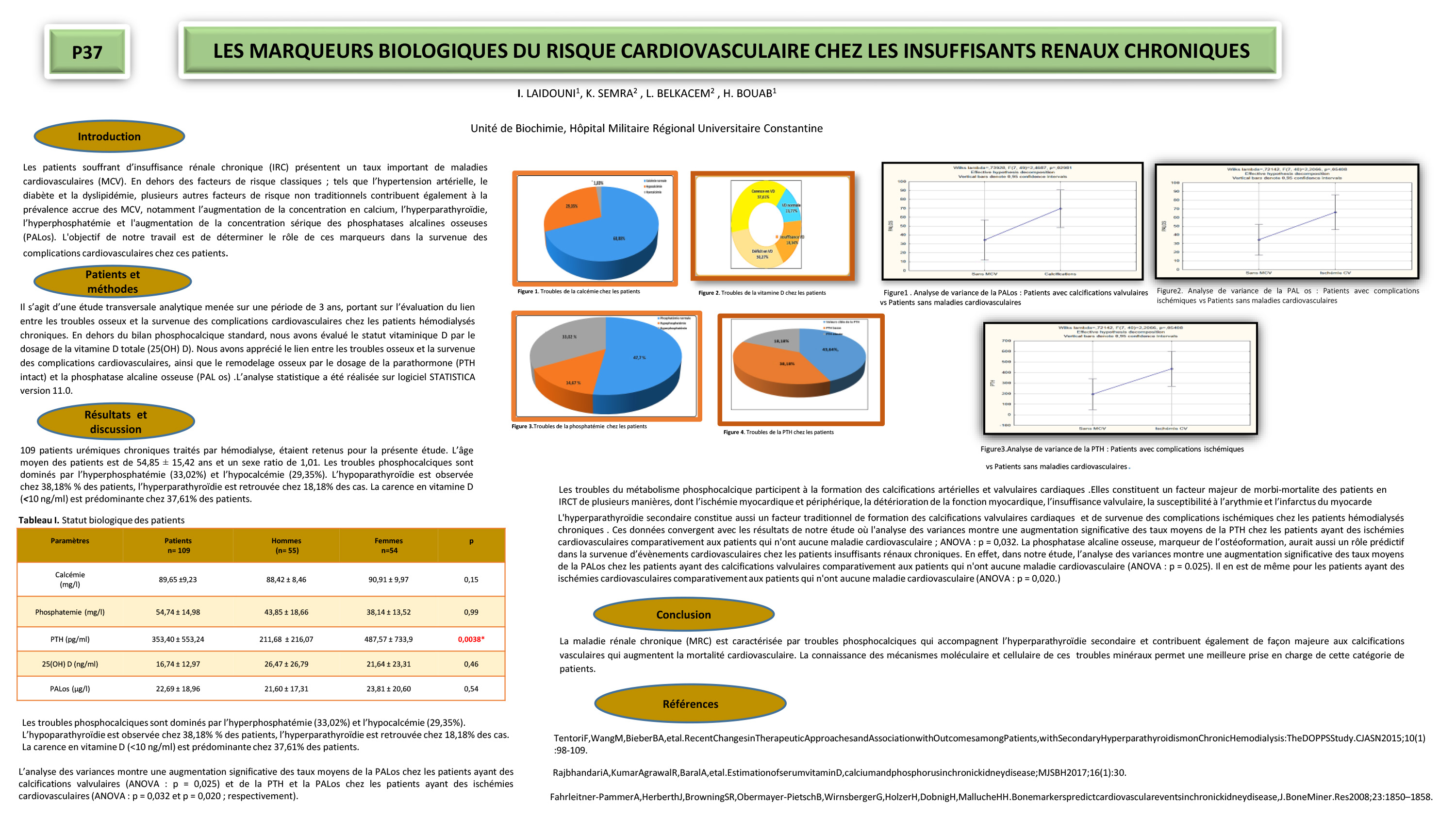 CARDIOVASCULAIRE : P37 - LES MARQUEURS BIOLOGIQUES DU RISQUE CARDIOVASCULAIRE CHEZ LES INSUFFISANTS RENAUX CHRONIQUES