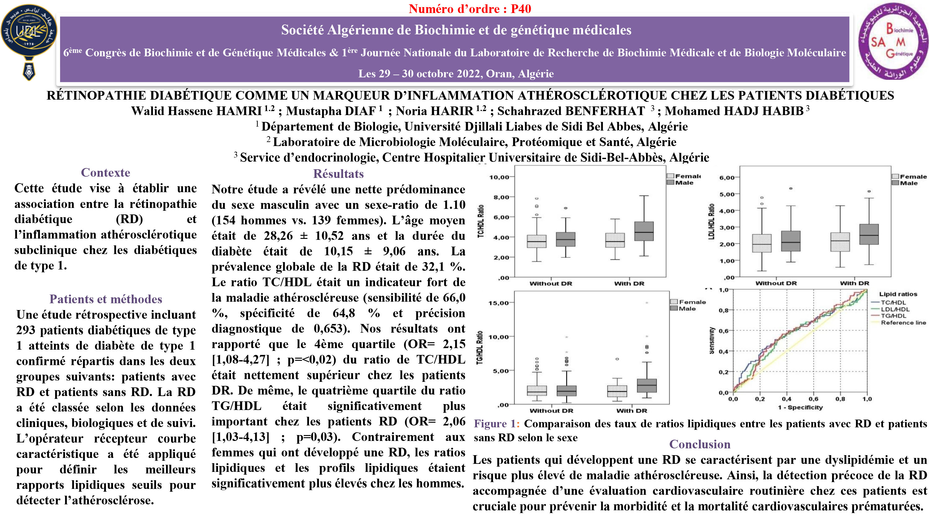 CARDIOVASCULAIRE : P40- RÉTINOPATHIE DIABÉTIQUE COMME UN MARQUEUR D’INFLAMMATION ATHÉROSCLÉROTIQUE CHEZ LES PATIENTS DIABÉTIQUES
