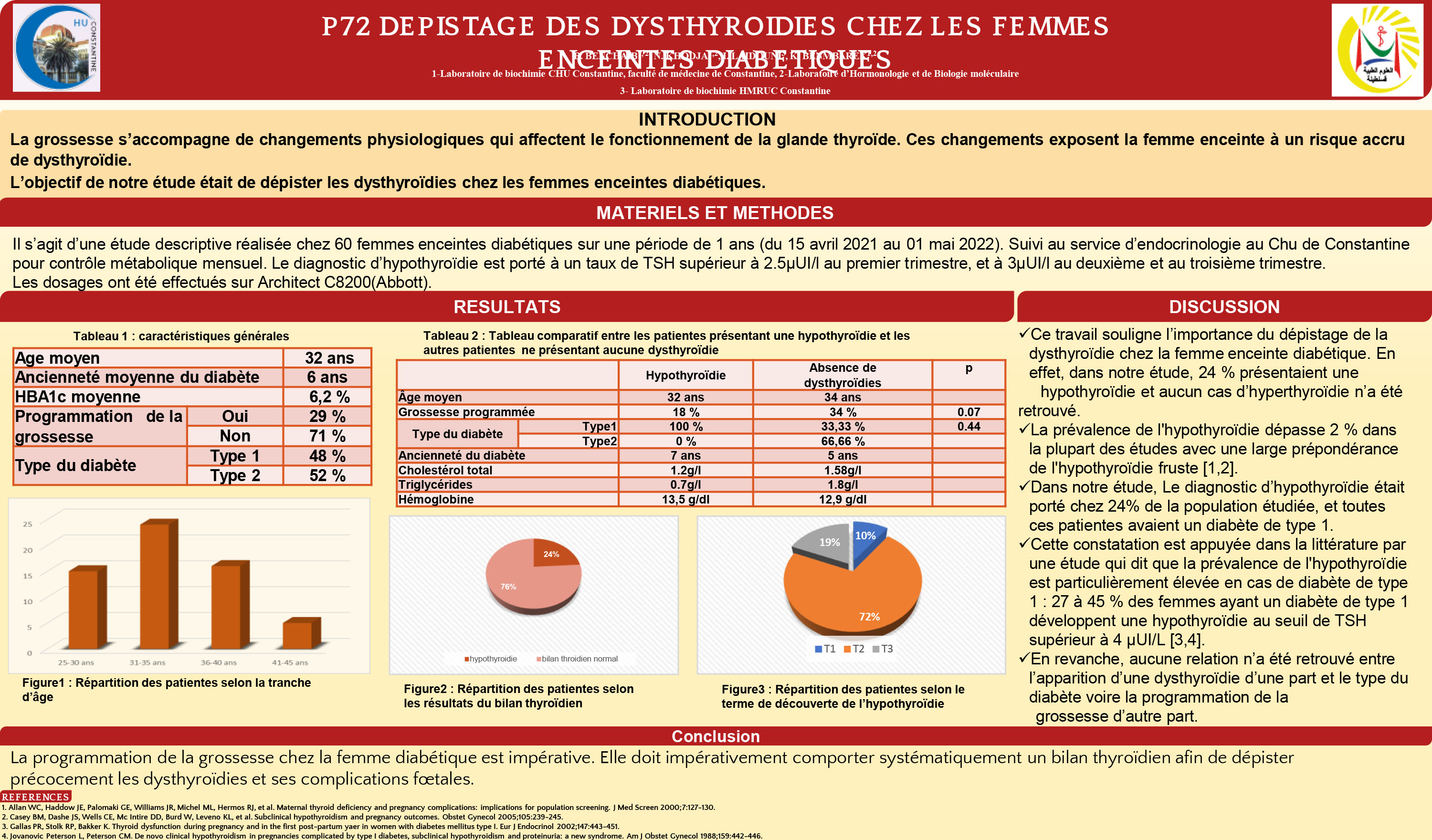 SANTE DE LA FEMME : P72- DEPISTAGE DES DYSTHYROIDIES CHEZ LES FEMMES  ENCEINTES DIABETIQUES