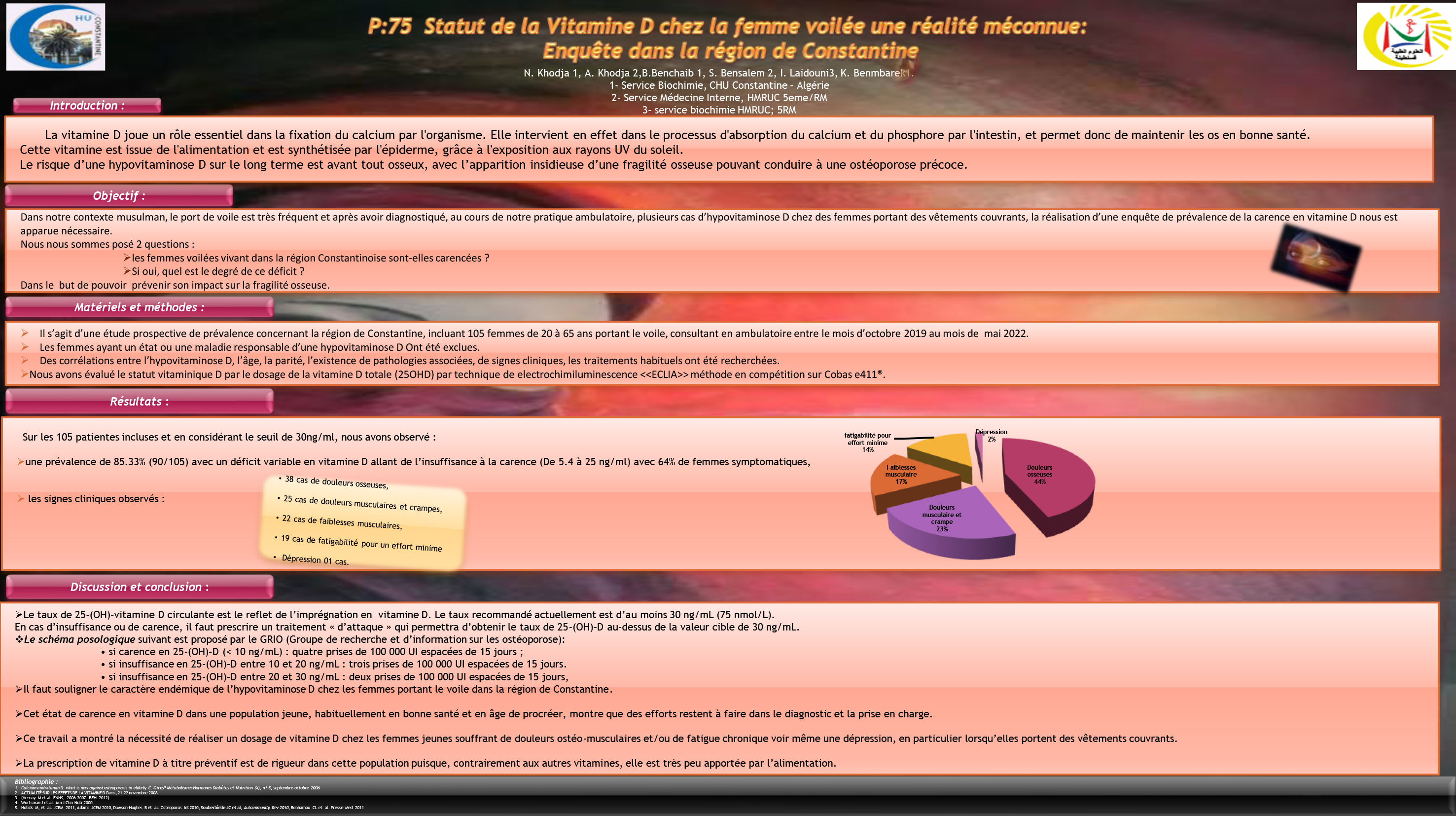 SANTE DE LA FEMME : P75- Statut de la vitamine D chez la femme voilée une réalité méconnue: Enquête dans la région de Constantine