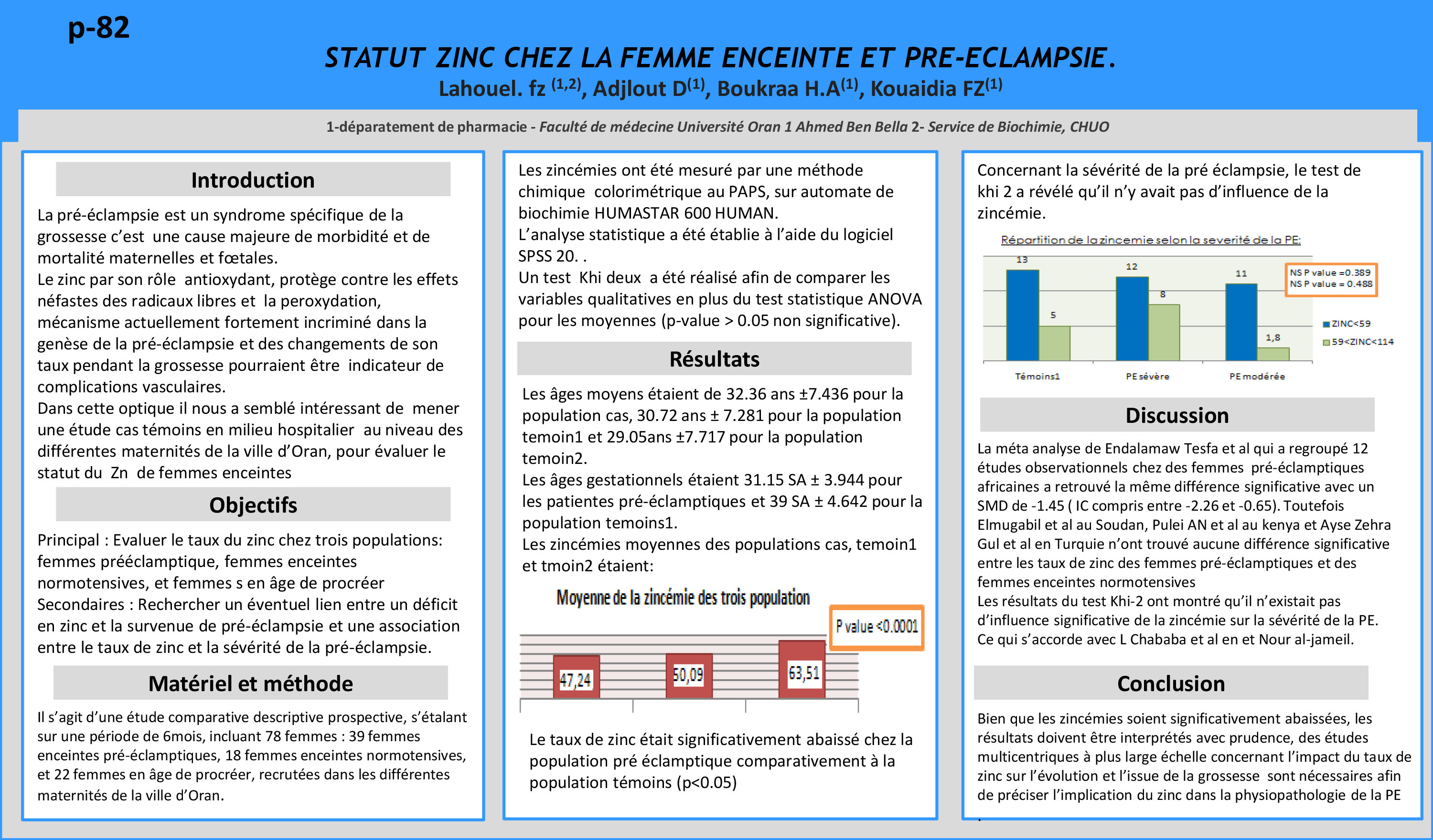 SANTE DE LA FEMME : P82- STATUT ZINC CHEZ LA FEMME ENCEINTE ET PRE-ECLAMPSIE.