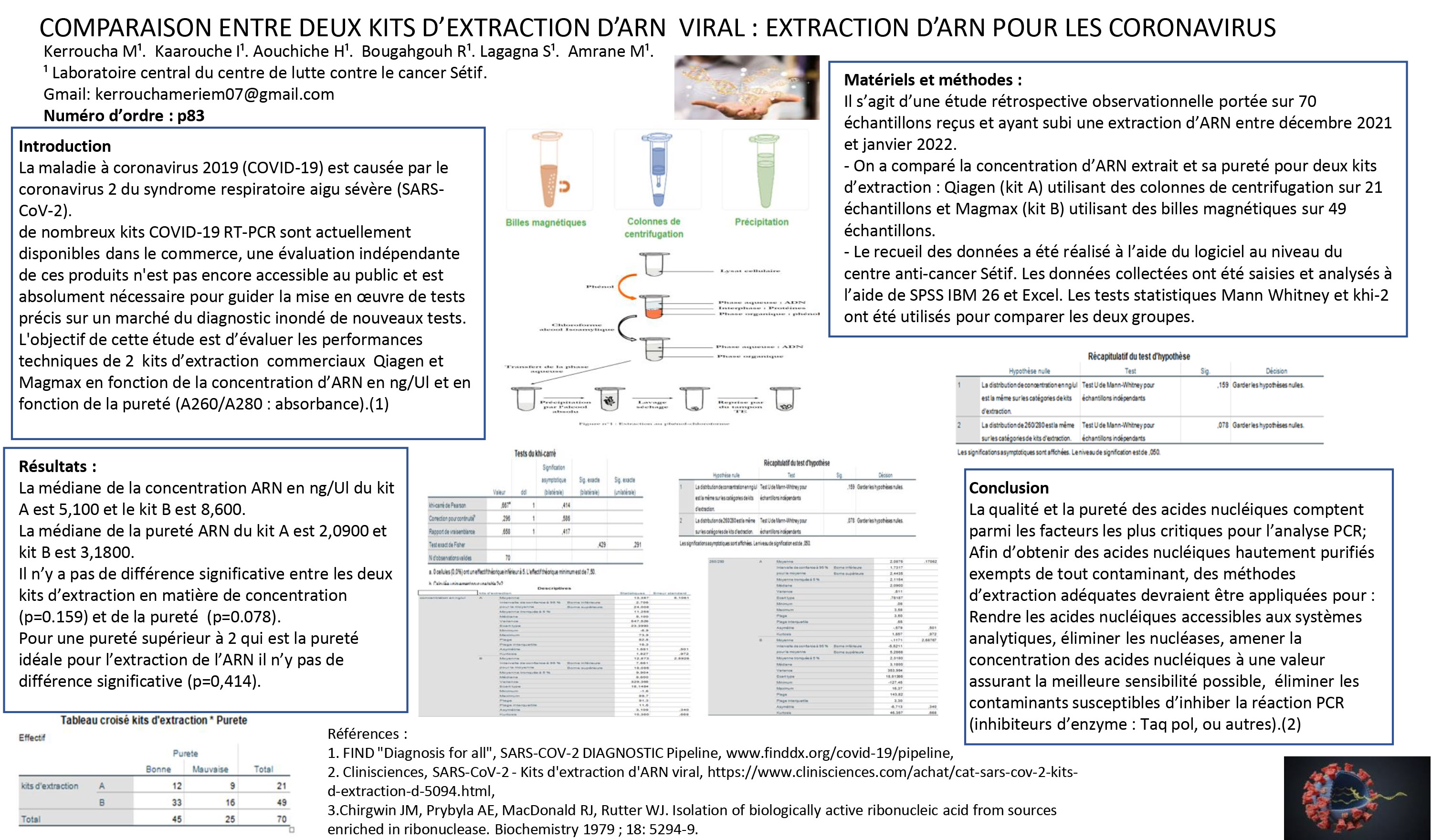 BIOCHIMIE ANALYTIQUE : P83- COMPARAISON ENTRE DEUX KITS D’EXTRACTION D’ARN VIRAL : EXTRACTION D’ARN POUR LES CORONAVIRUS