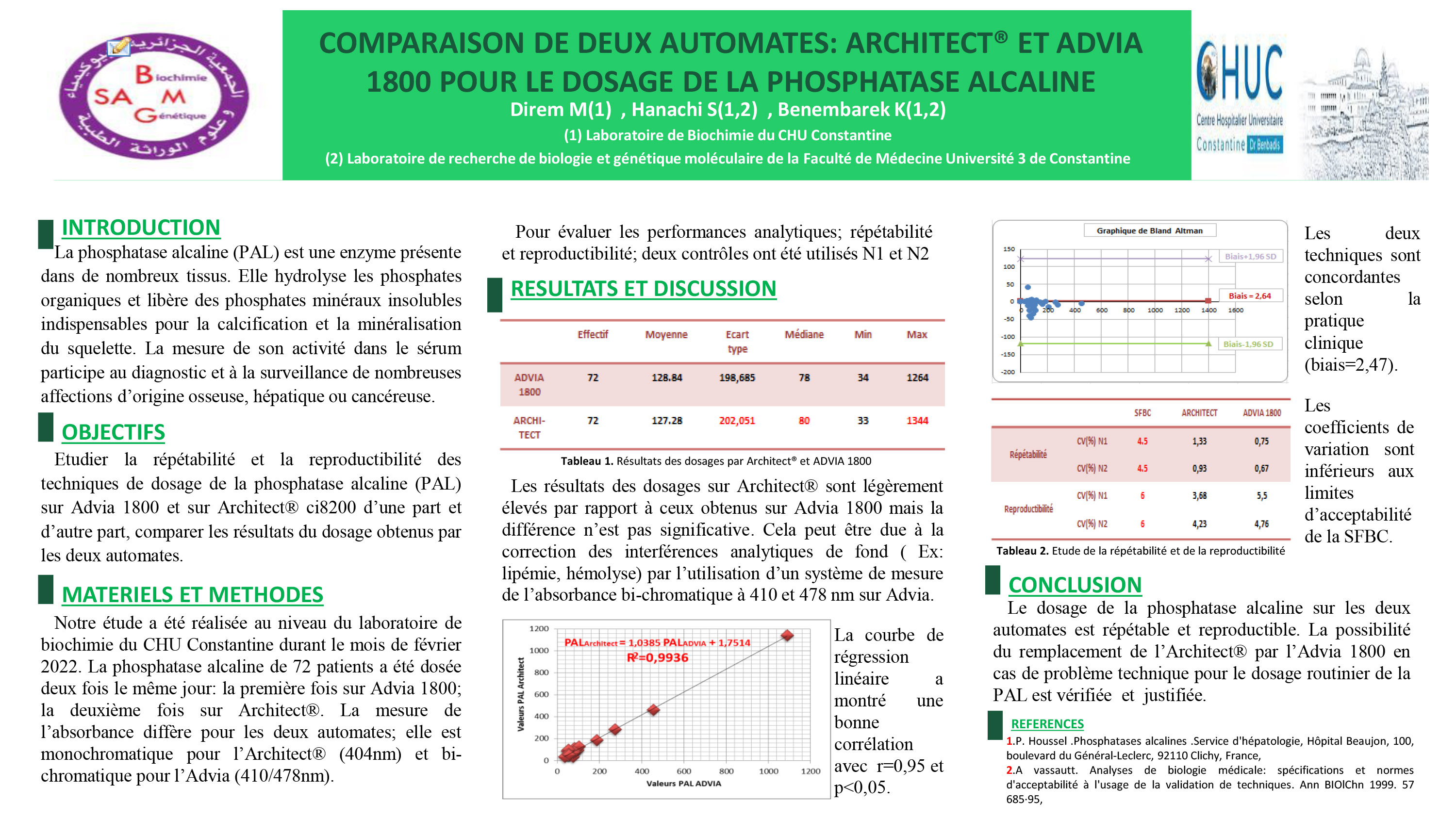 BIOCHIMIE ANALYTIQUE : P100- COMPARAISON DE DEUX AUTOMATES: ARCHITECT® ET ADVIA  1800 POUR LE DOSAGE DE LA PHOSPHATASE ALCALINE