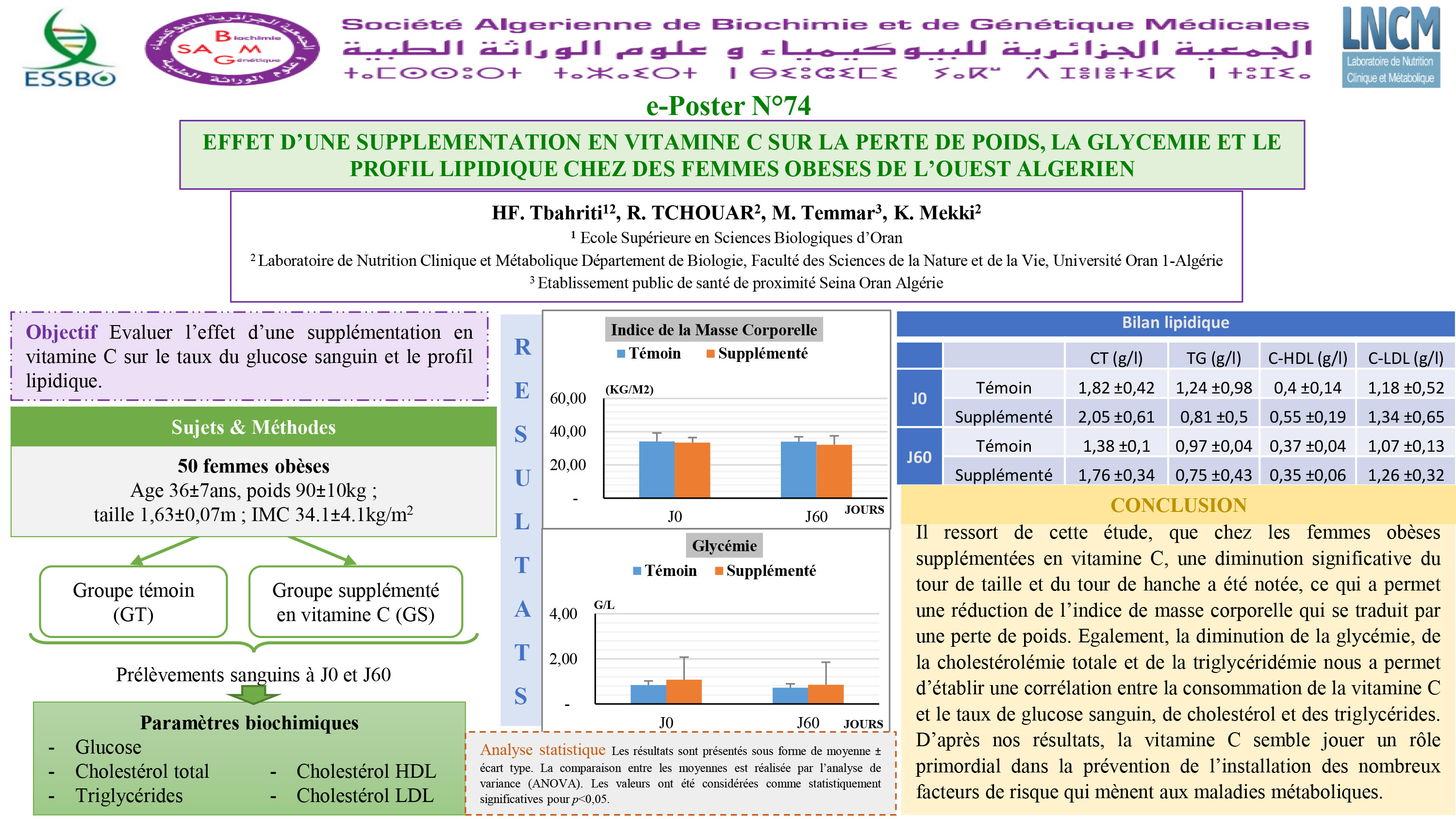 LA SANTE DE LA FEMME: P74- EFFET D’UNE SUPPLEMENTATION EN VITAMINE C SUR LA PERTE DE POIDS, LA GLYCEMIE ET LE PROFIL LIPIDIQUE CHEZ DES FEMMES OBESES DE L’OUEST ALGERIEN
