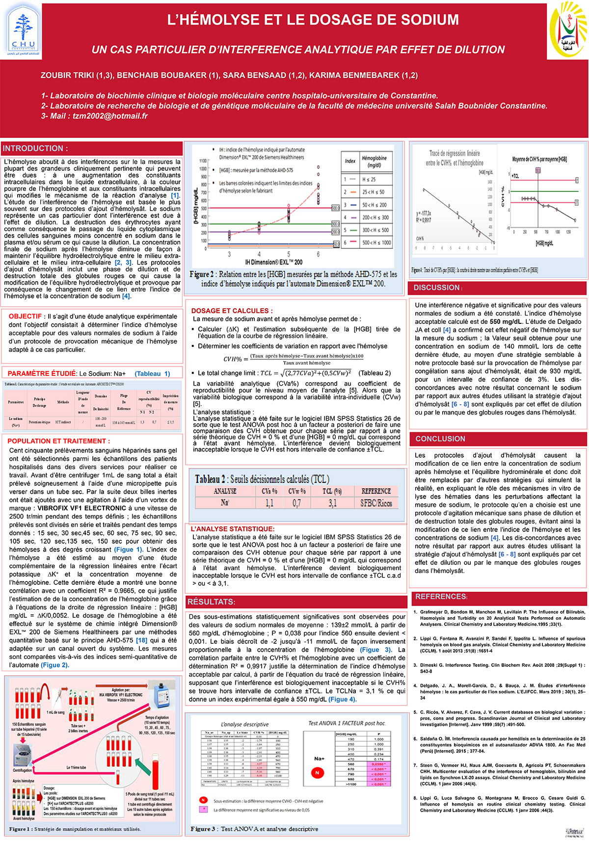 P24 : L’HÉMOLYSE ET LEDOSAGE DE SODIUM UN CAS PARTICULIER D’INTERFERENCE ANALYTIQUE PAR EFFET DE DILUTION