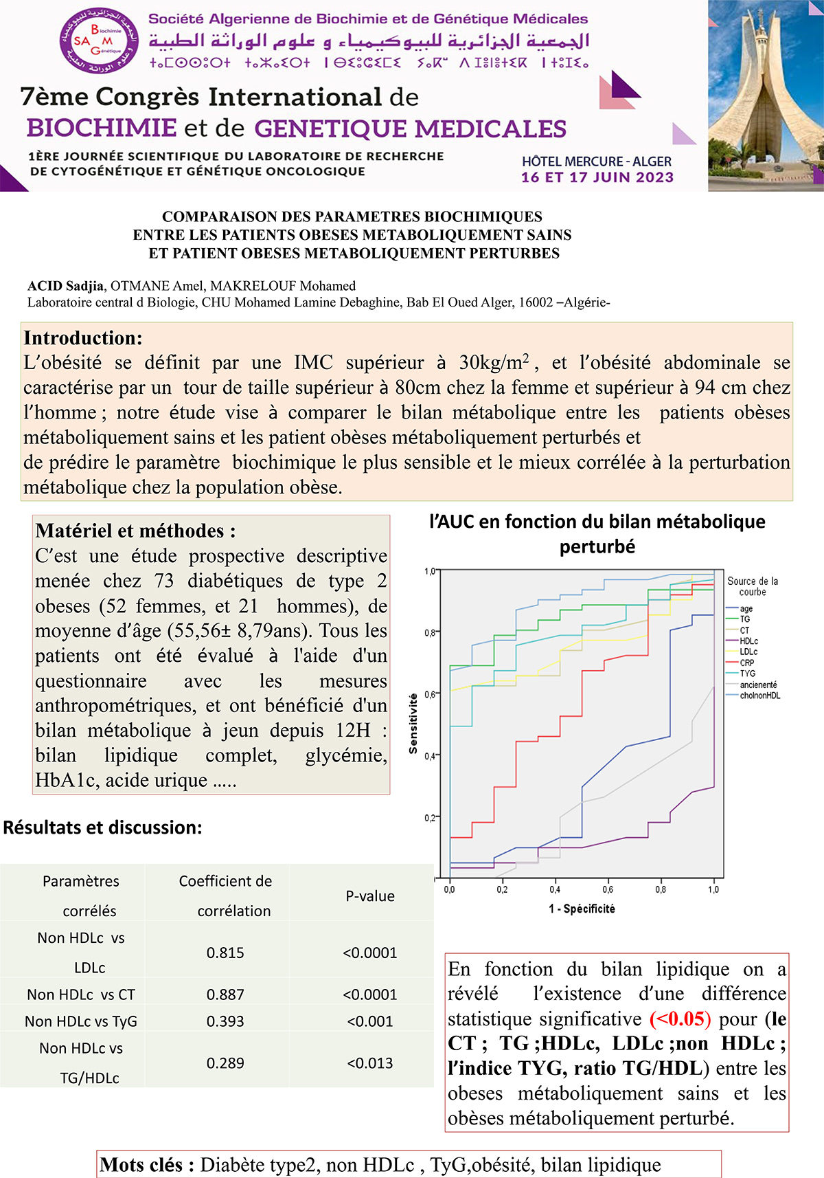 P75 : COMPARAISON DES PARAMETRES BIOCHIMIQUES ENTRE LES PATIENTS OBESES METABOLIQUEMENT SAINS ET PATIENT OBESES METABOLIQUEMENT PERTURBES