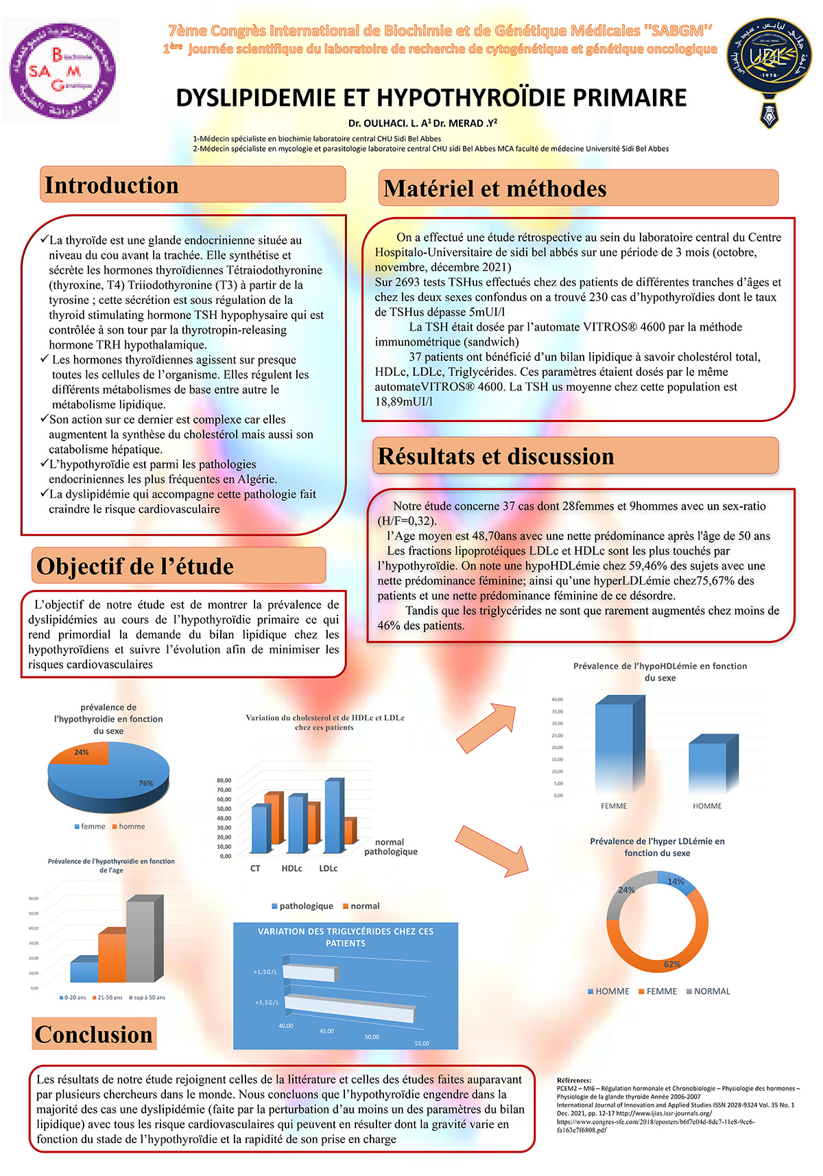P77 : DYSLIPIDEMIE ET HYPOTHYROÏDIE PRIMAIRE
