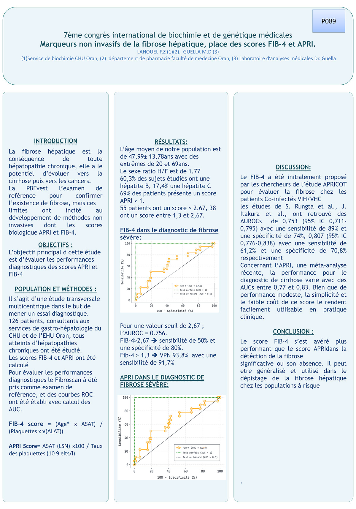 P89 : Marqueurs non invasifs de la fibrose hépatique, place des scores FIB-4 et APRI.