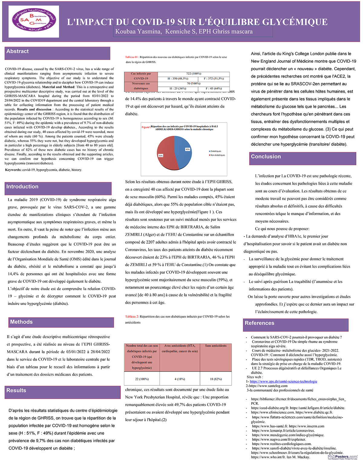 P92 : L'IMPACT DU COVID-19 SUR L'ÉQUILIBRE GLYCÉMIQUE