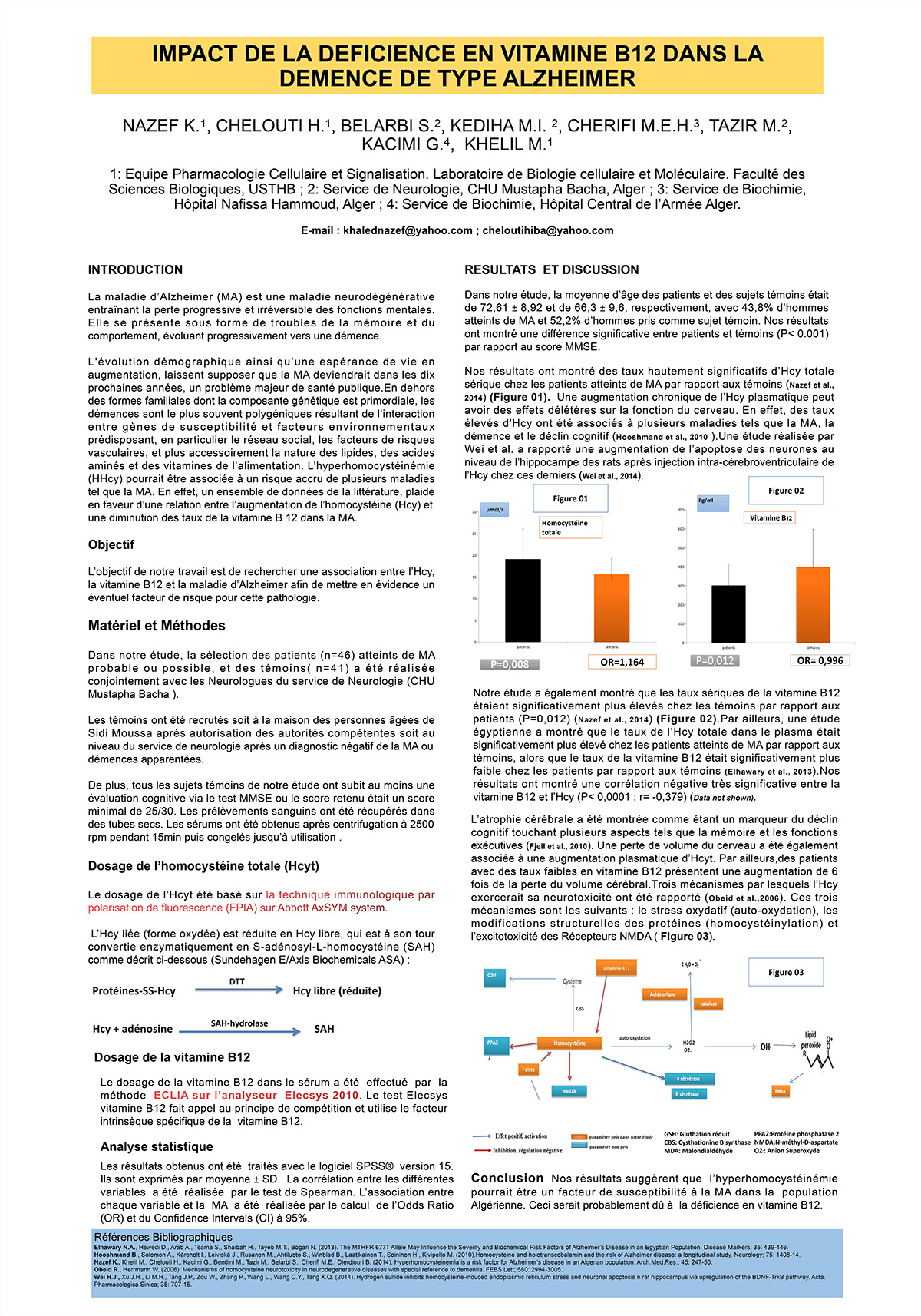 P116 : IMPACT DE LA DEFICIENCE EN VITAMINE B12 DANS LA DEMENCE DE TYPE ALZHEIMER