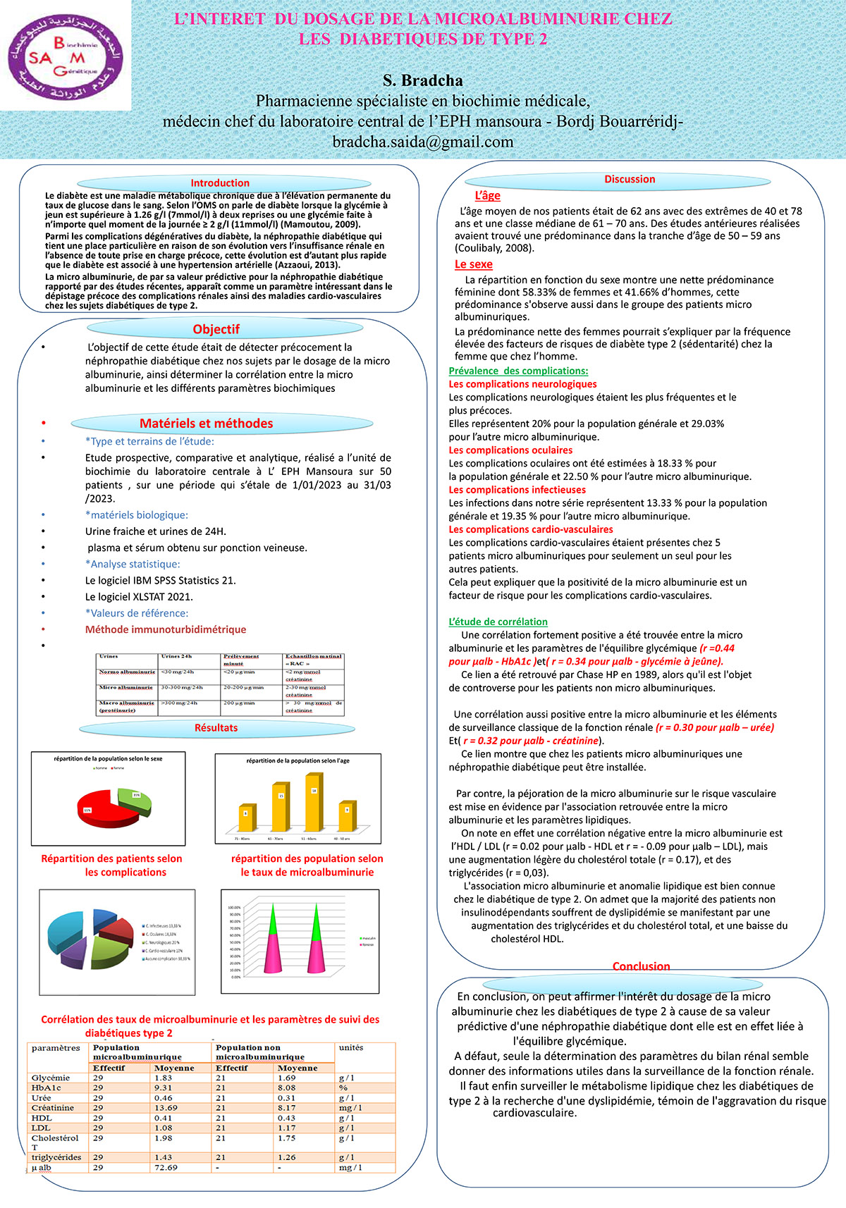P 81 : L’INTERET  DU DOSAGE DE LA MICROALBUMINURIE CHEZ LES  DIABETIQUES DE TYPE 2
